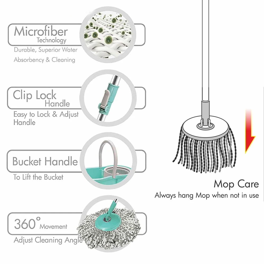 Ace Spin Mop (Spotzero by Milton) - Image 3