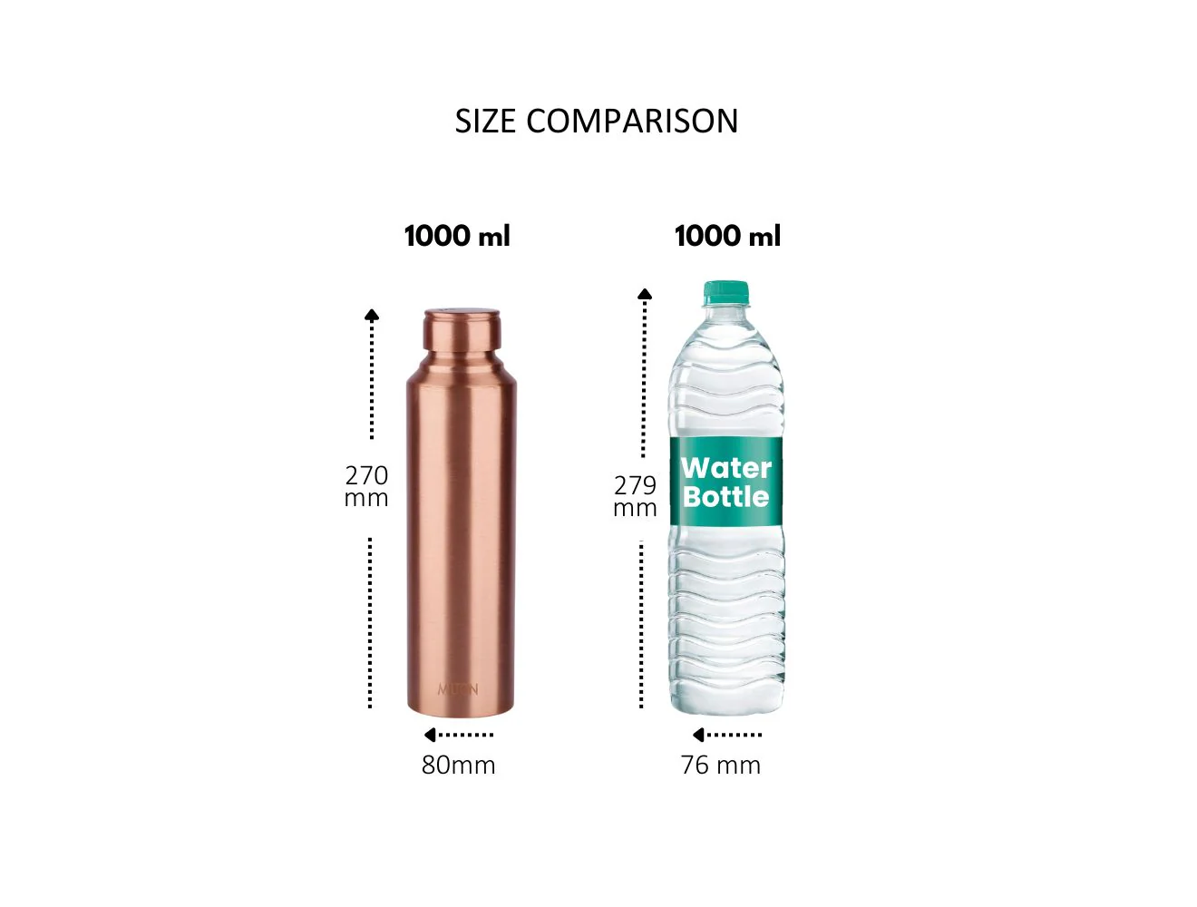 Alpine Bottle Pure Copper (Milton) - Image 8