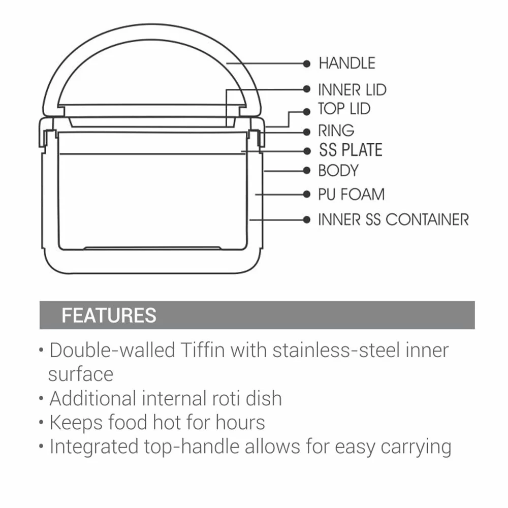Big Bite Lunchbox (Milton) - Image 7