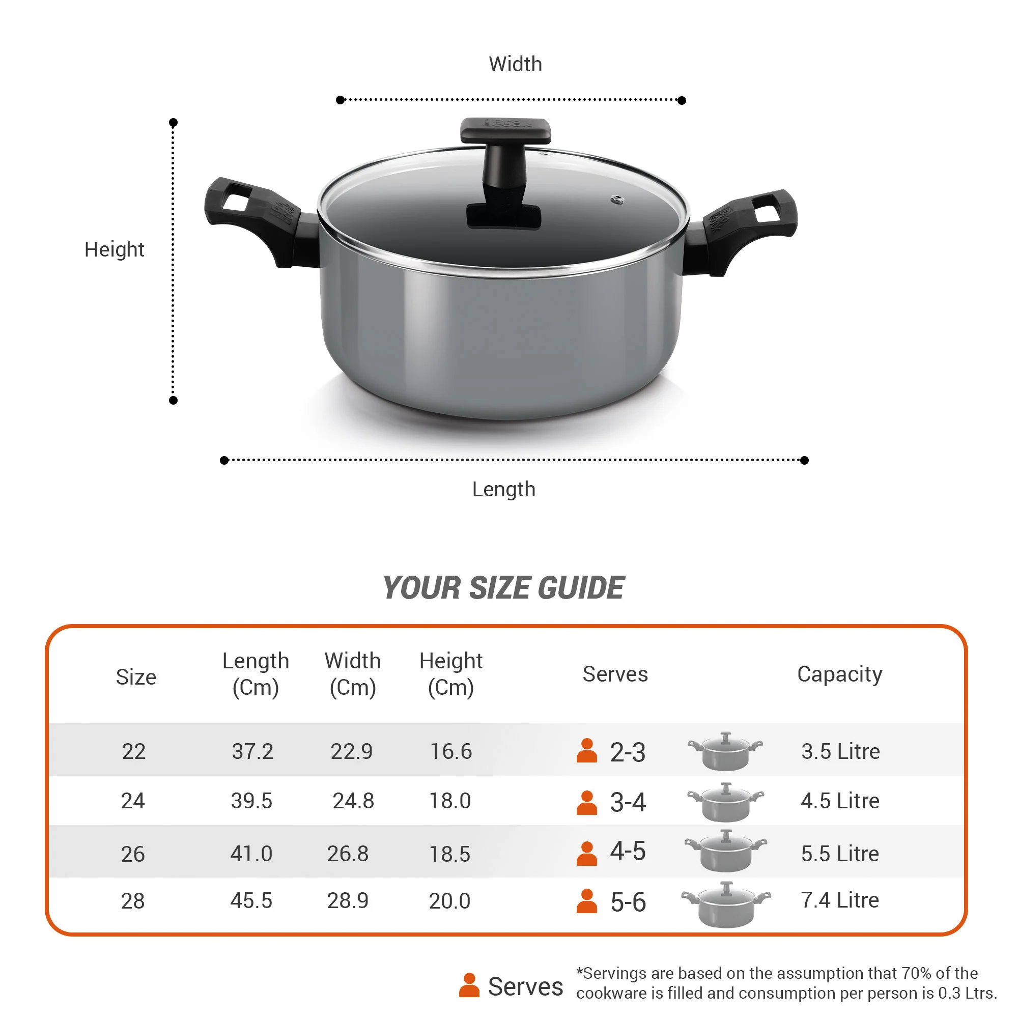 Biryani Pot Blackpearl Induction (Milton Procook) - Image 8