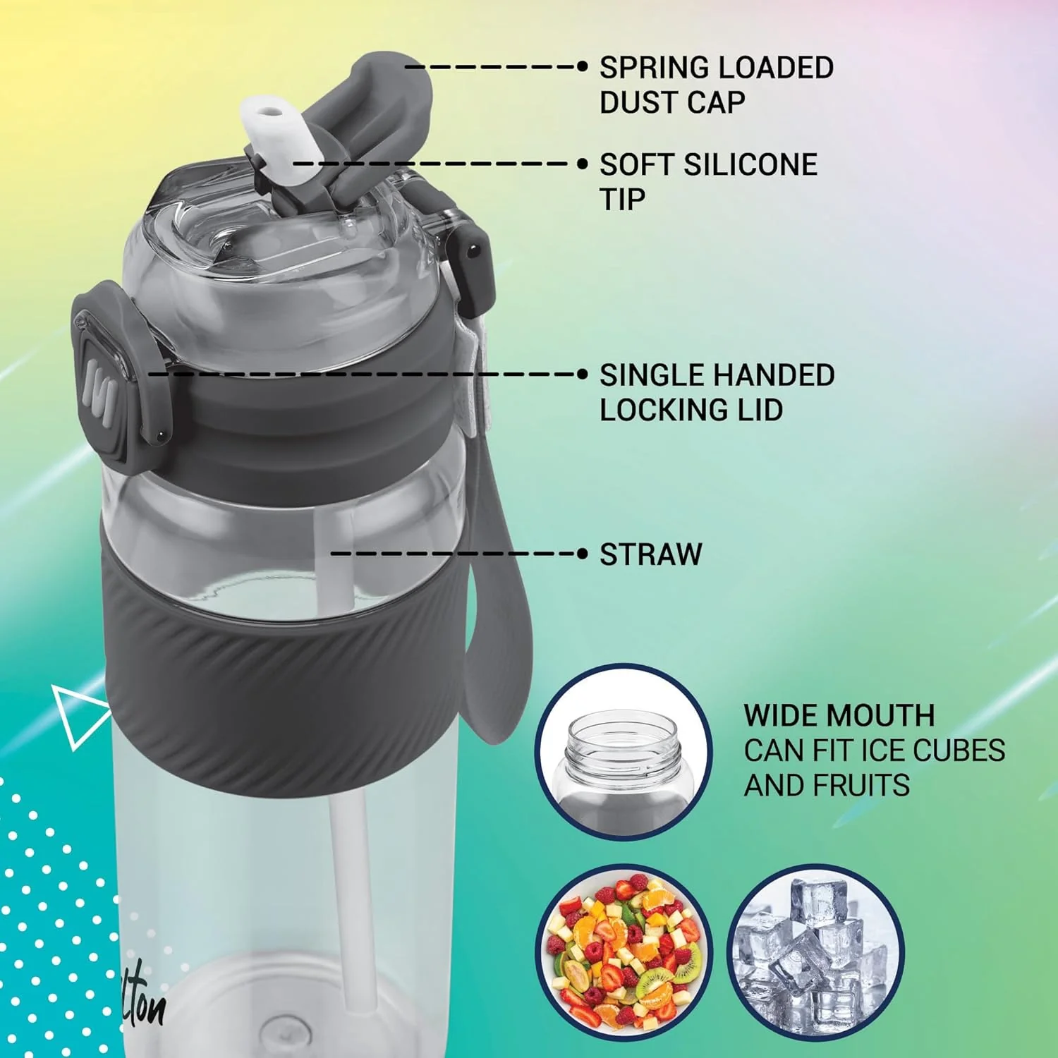Captain Water Bottle (Milton) - Image 5