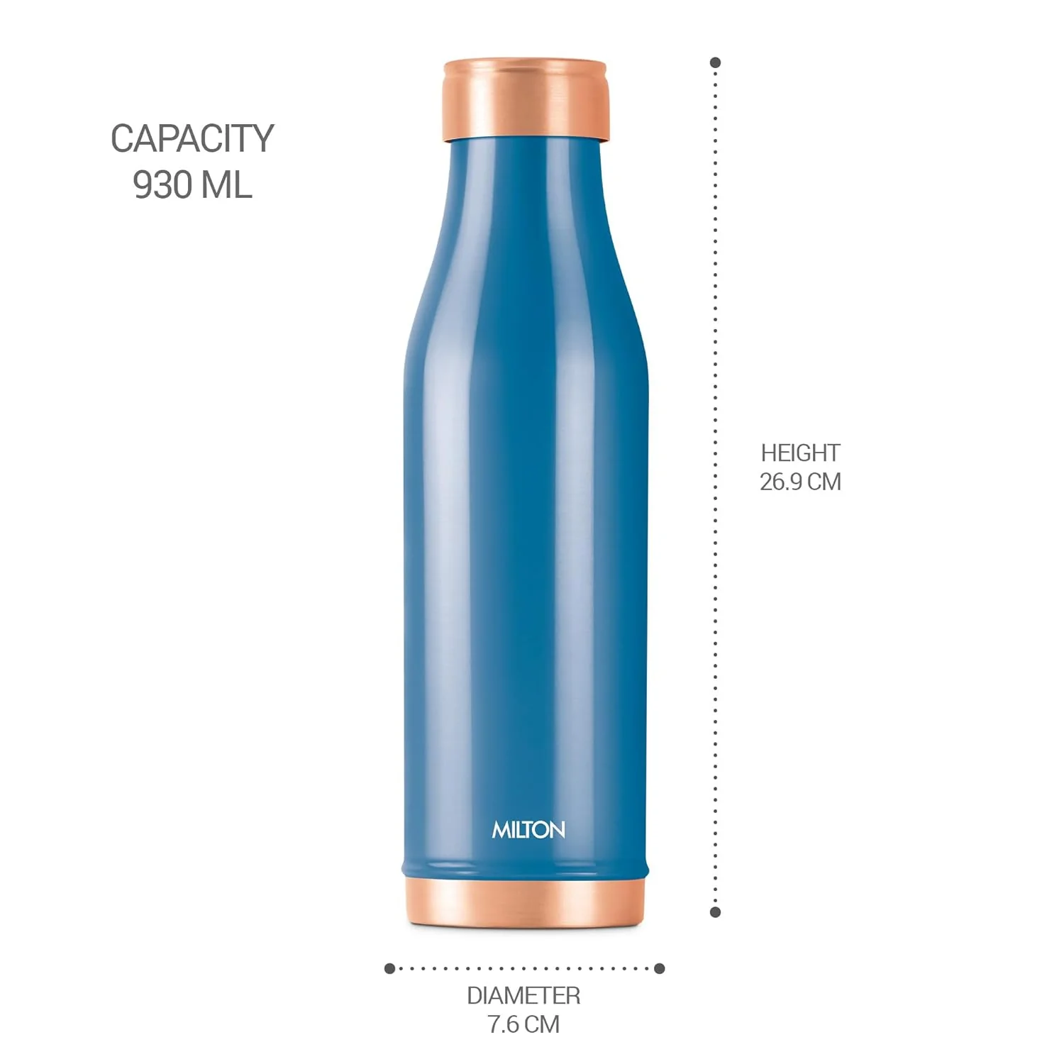 Copper Charge Color Bottle (Milton) - Image 3