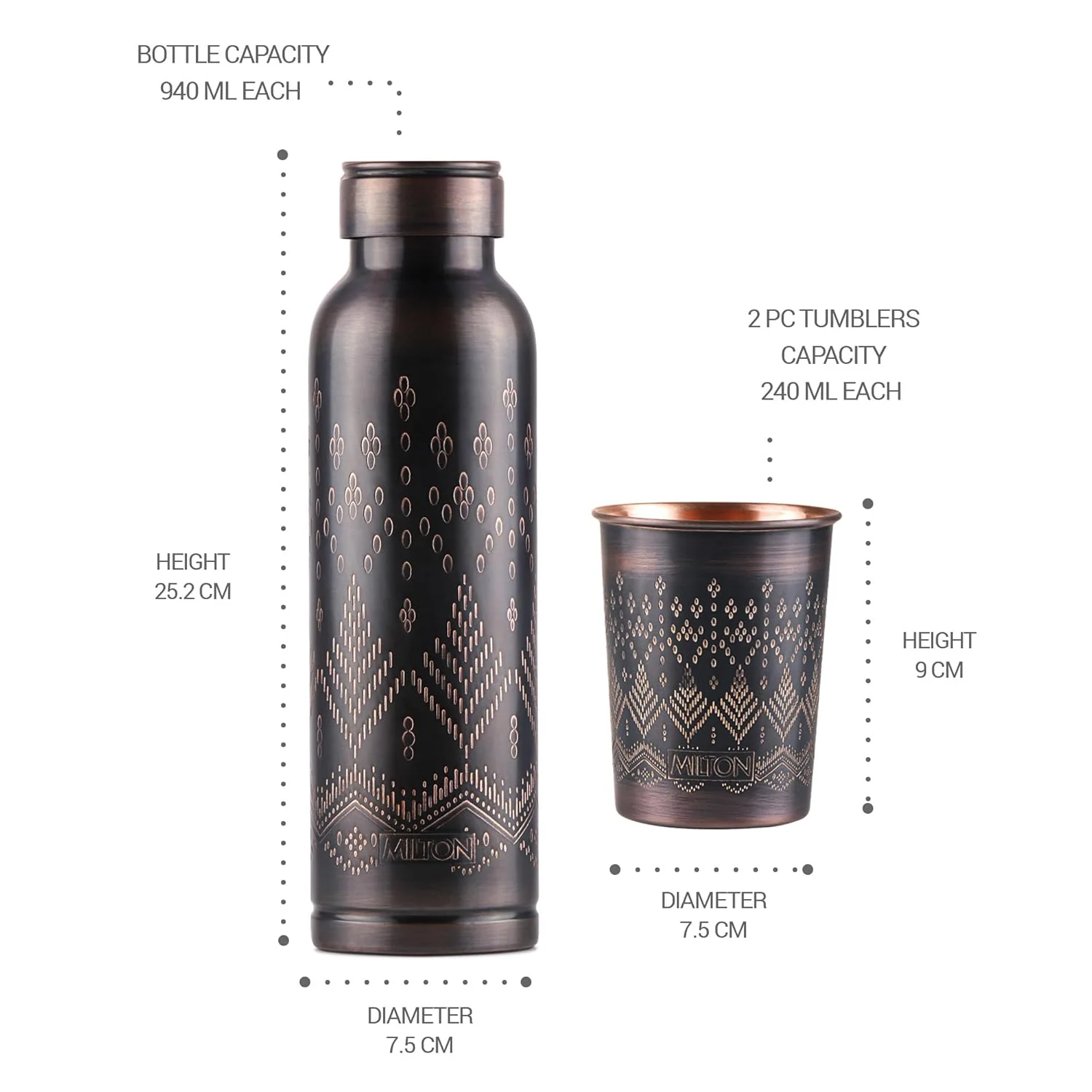 Copper Elegante Bottle Gift Set (Milton) - Image 6