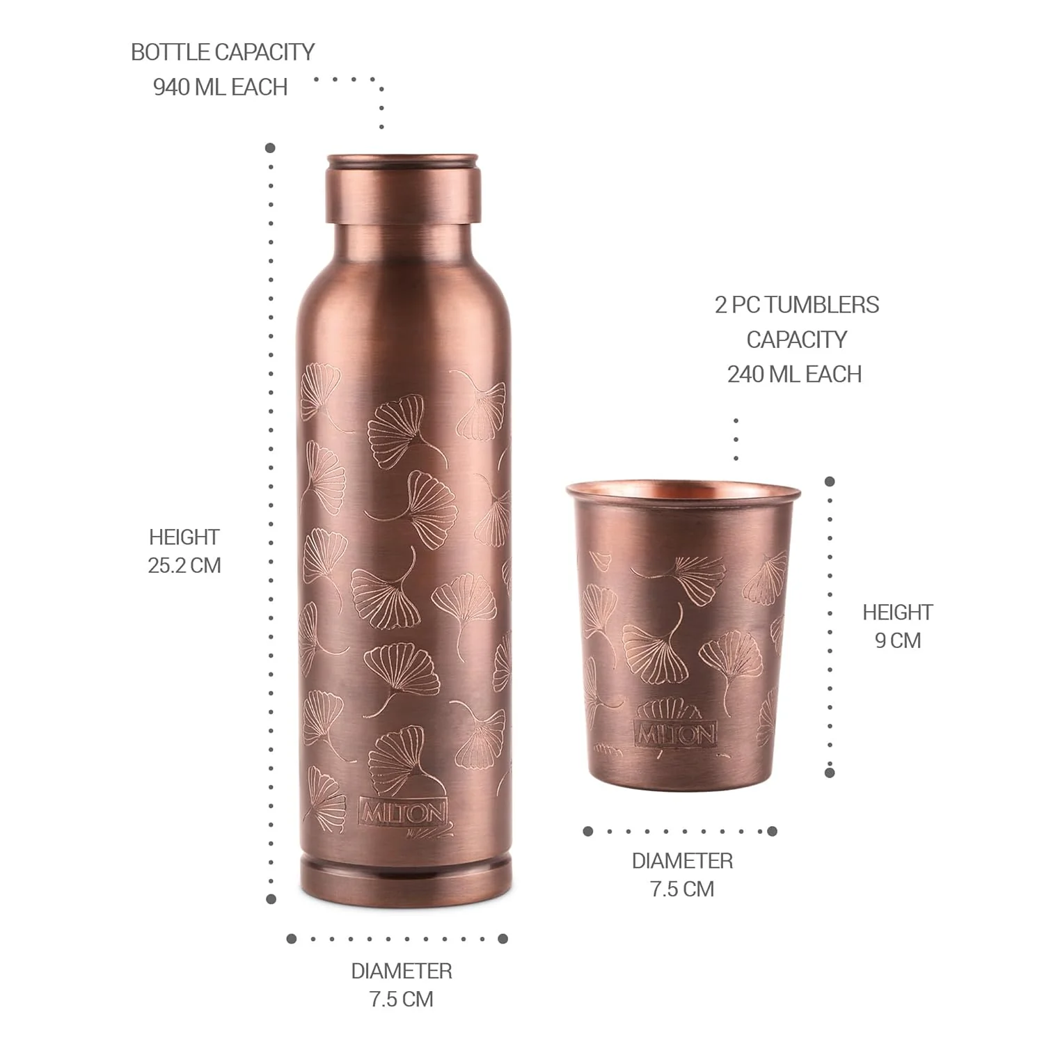 Copper Elegante Bottle Gift Set (Milton) - Image 7