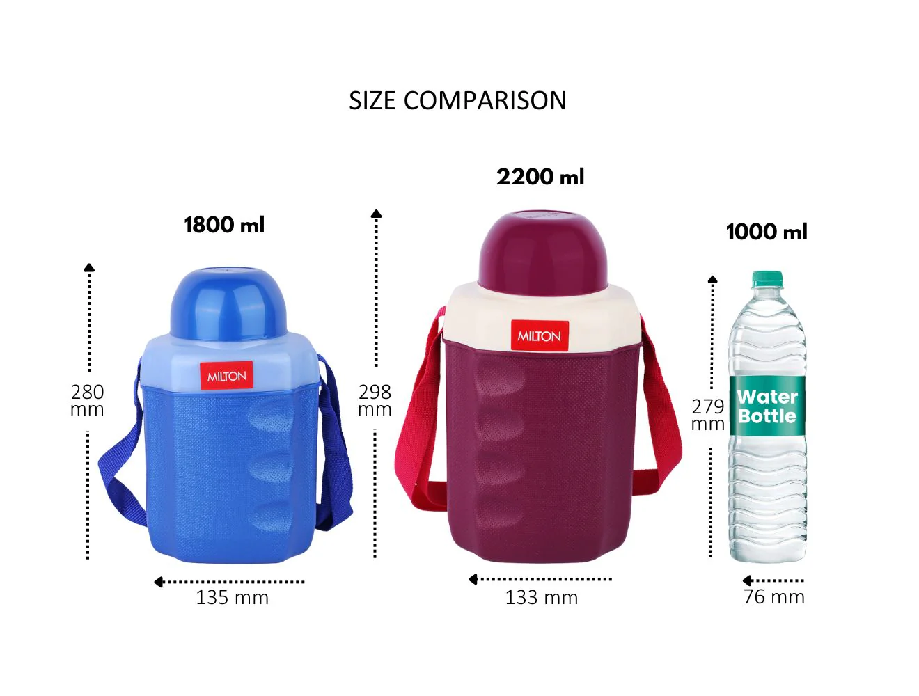 Cruiser Water (Insulated School Bottle) (Milton) - Image 7