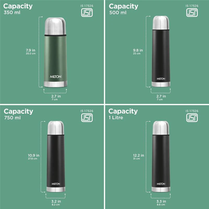 Eco-Flip Thermosteel Thermos Flask (Milton) - Image 3