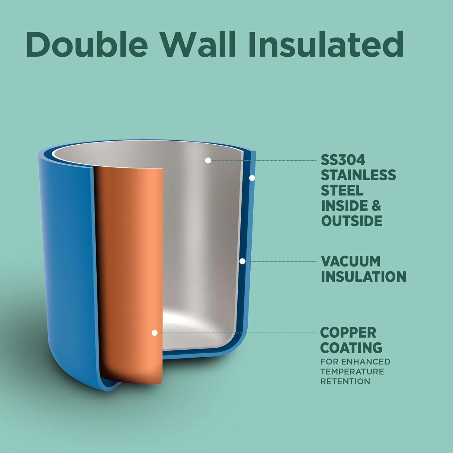 Eco-Flip Thermosteel Thermos Flask (Milton) - Image 5
