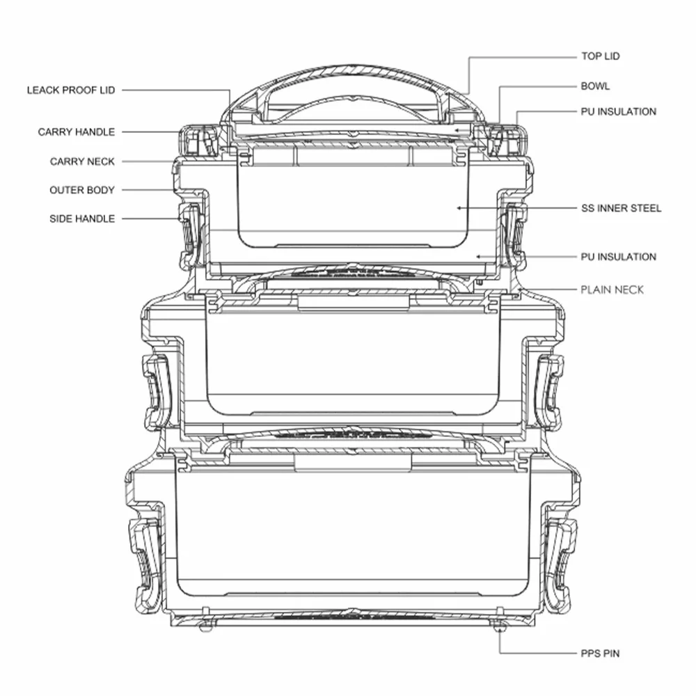 Ernesto Casserole (Milton) - Image 7