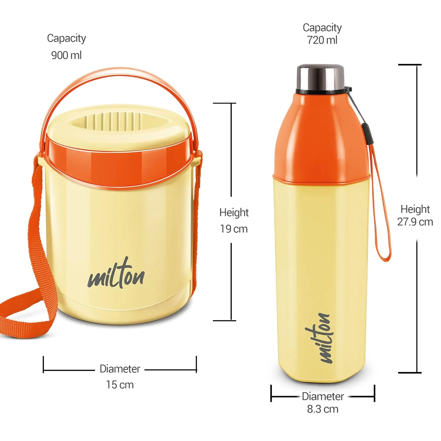 Essential Gift Set (Miton) - Image 3