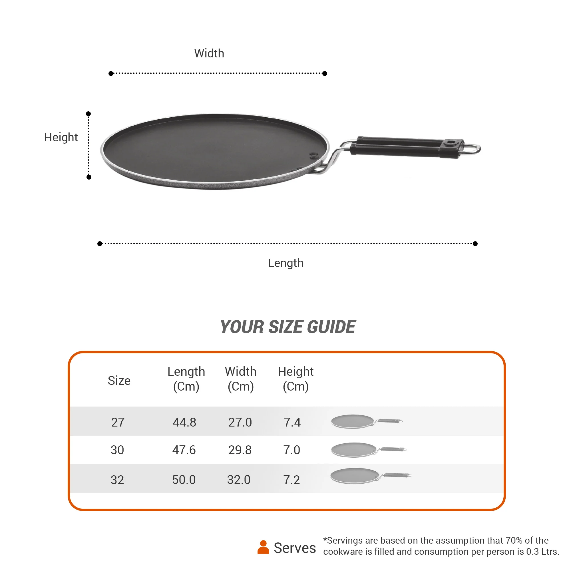 Flat Dosa Tawa Blackpearl (Milton Procook) - Image 3