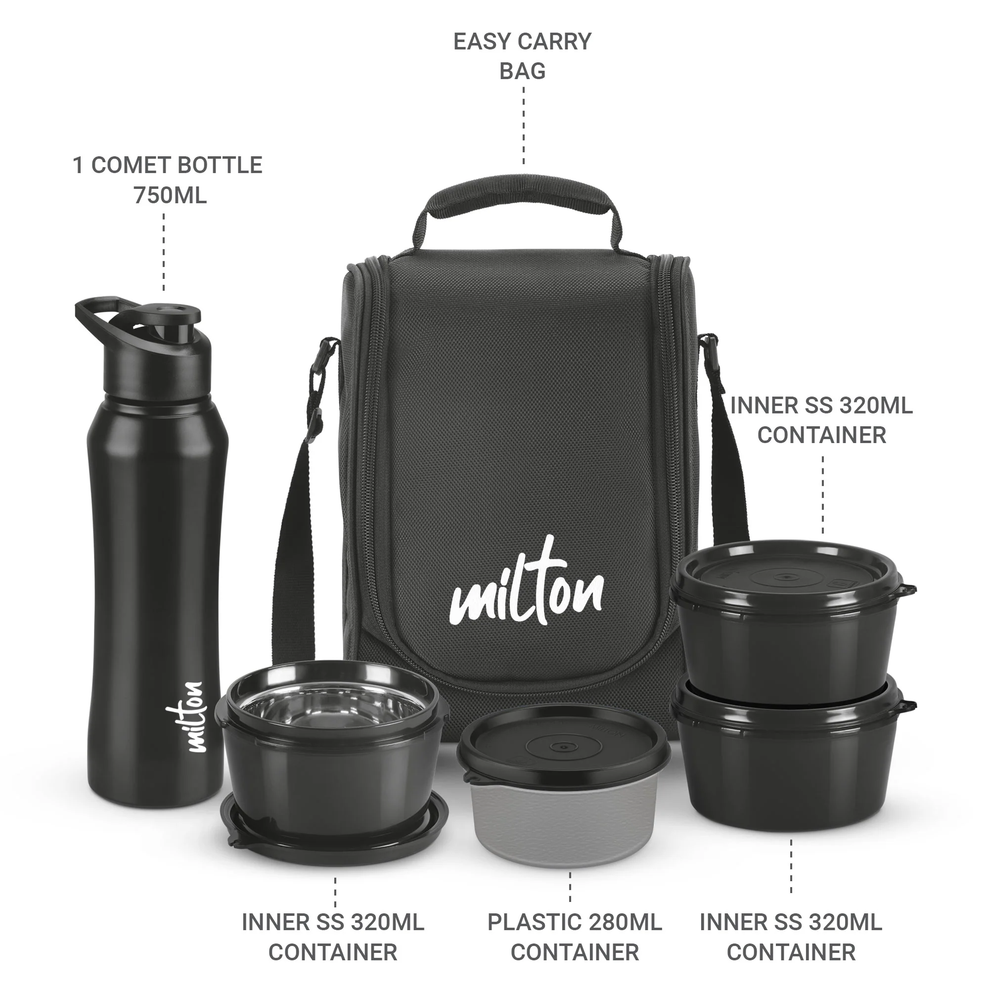 Food Fiesta Lunchbox (Milton) - Image 5