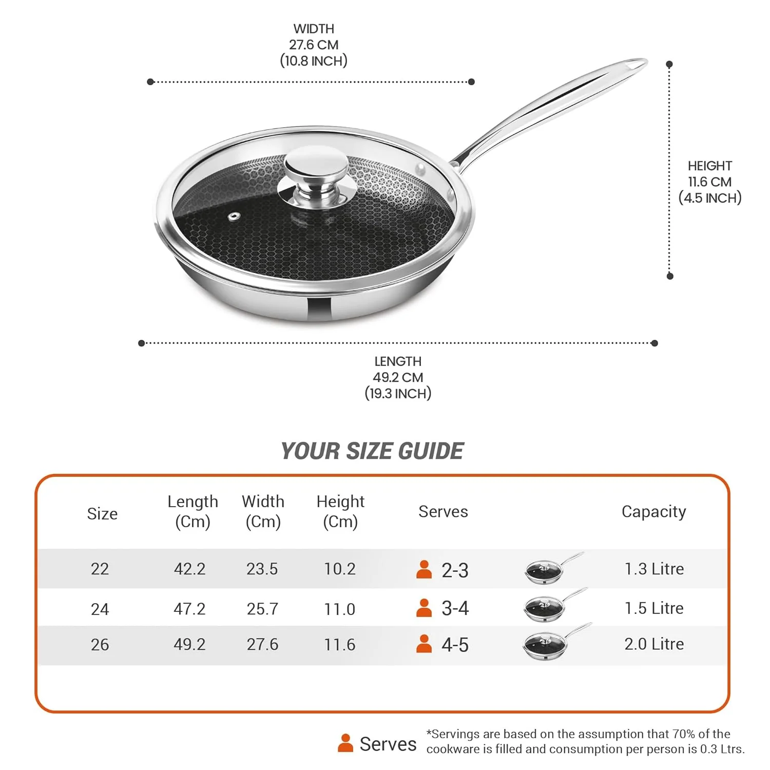 Fry Pan Honeycomb (Milton Procook) - Image 3