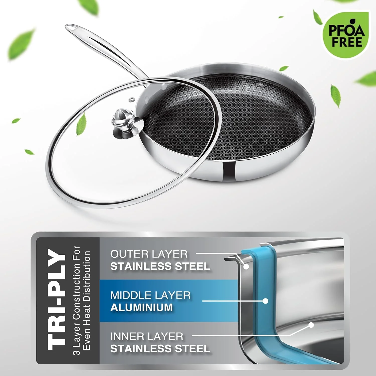 Fry Pan Honeycomb (Milton Procook) - Image 4