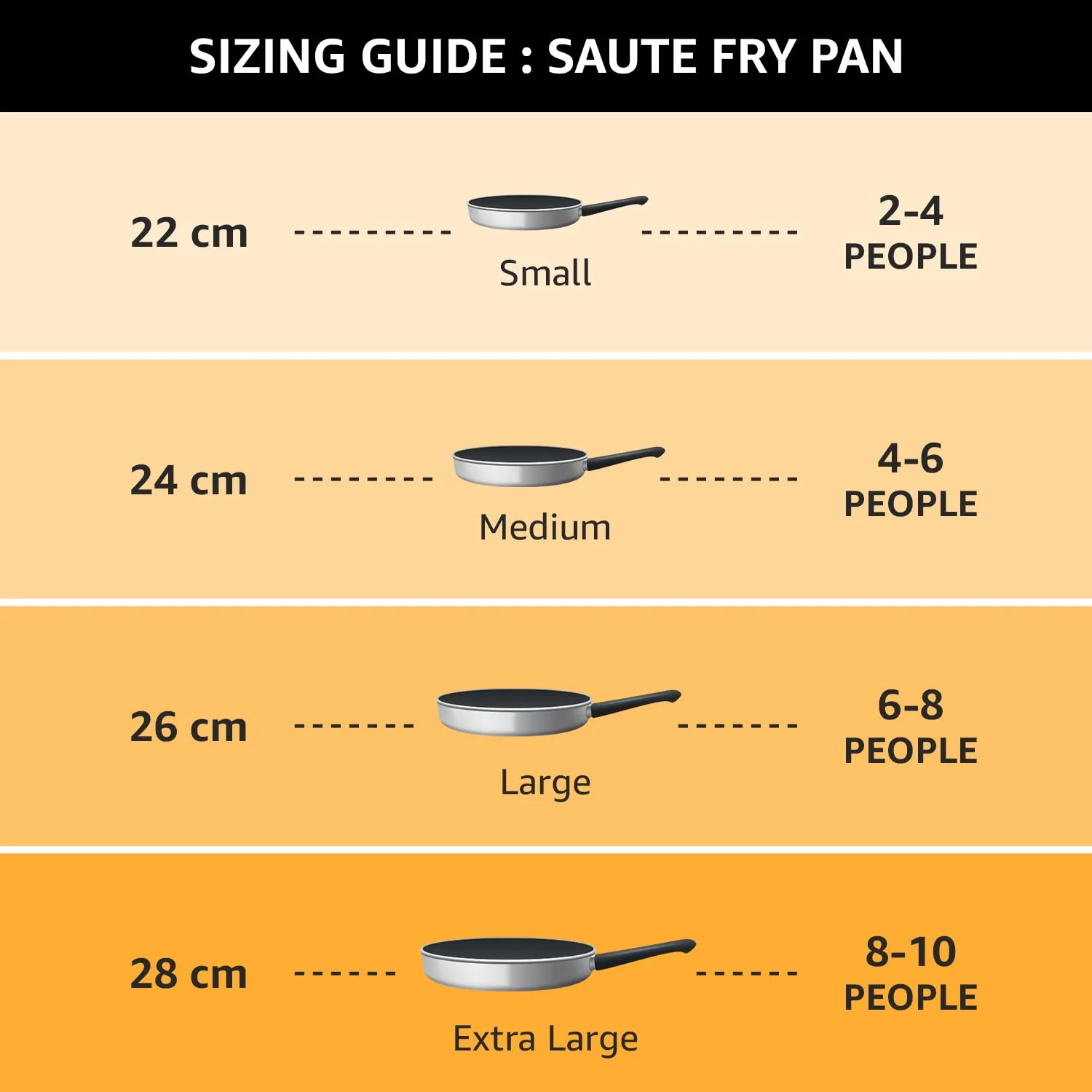Fry Pan With Lid-Blackpearl-Induction (Milton Procook) - Image 7
