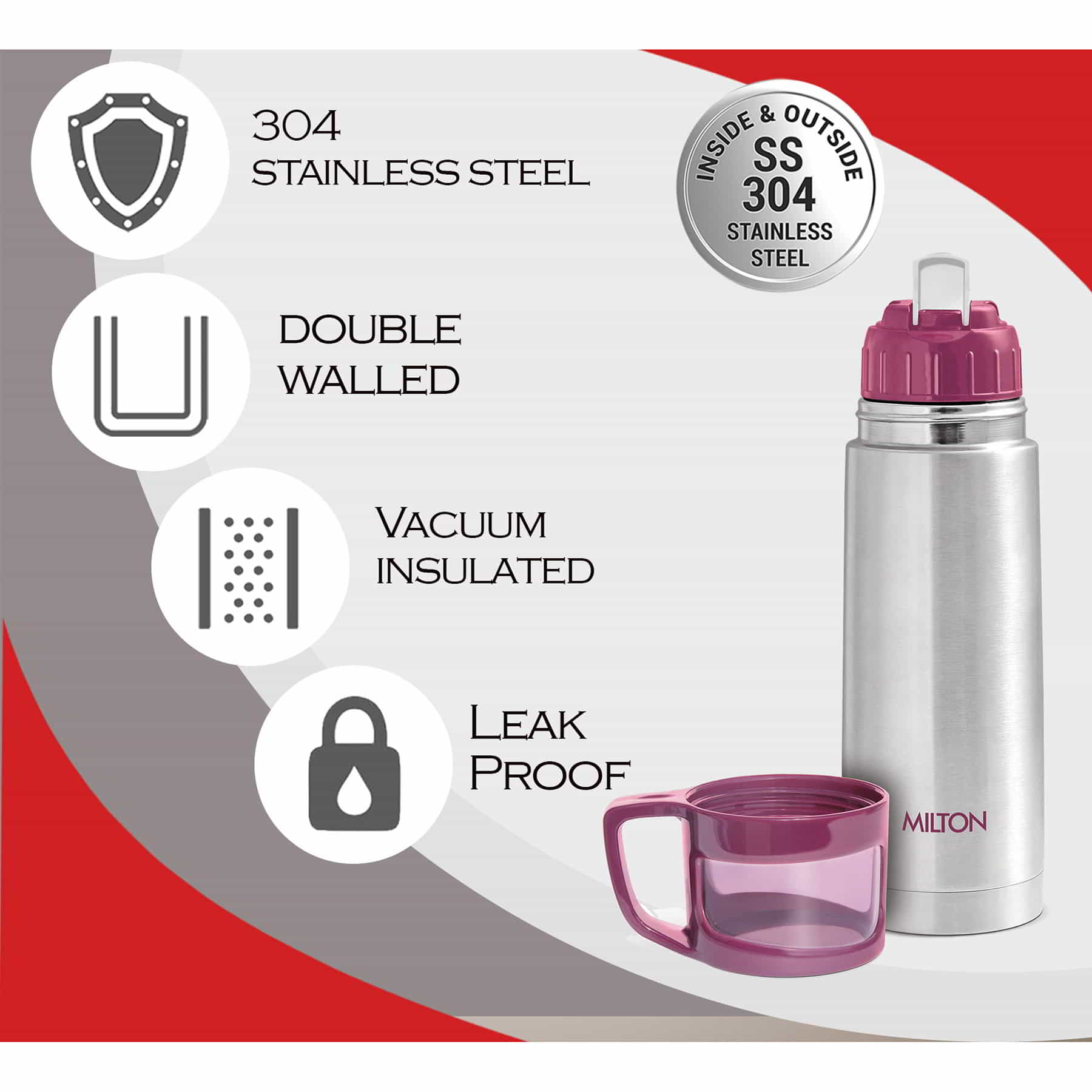 Glassy Thermosteel Flask (Milton) - Image 3