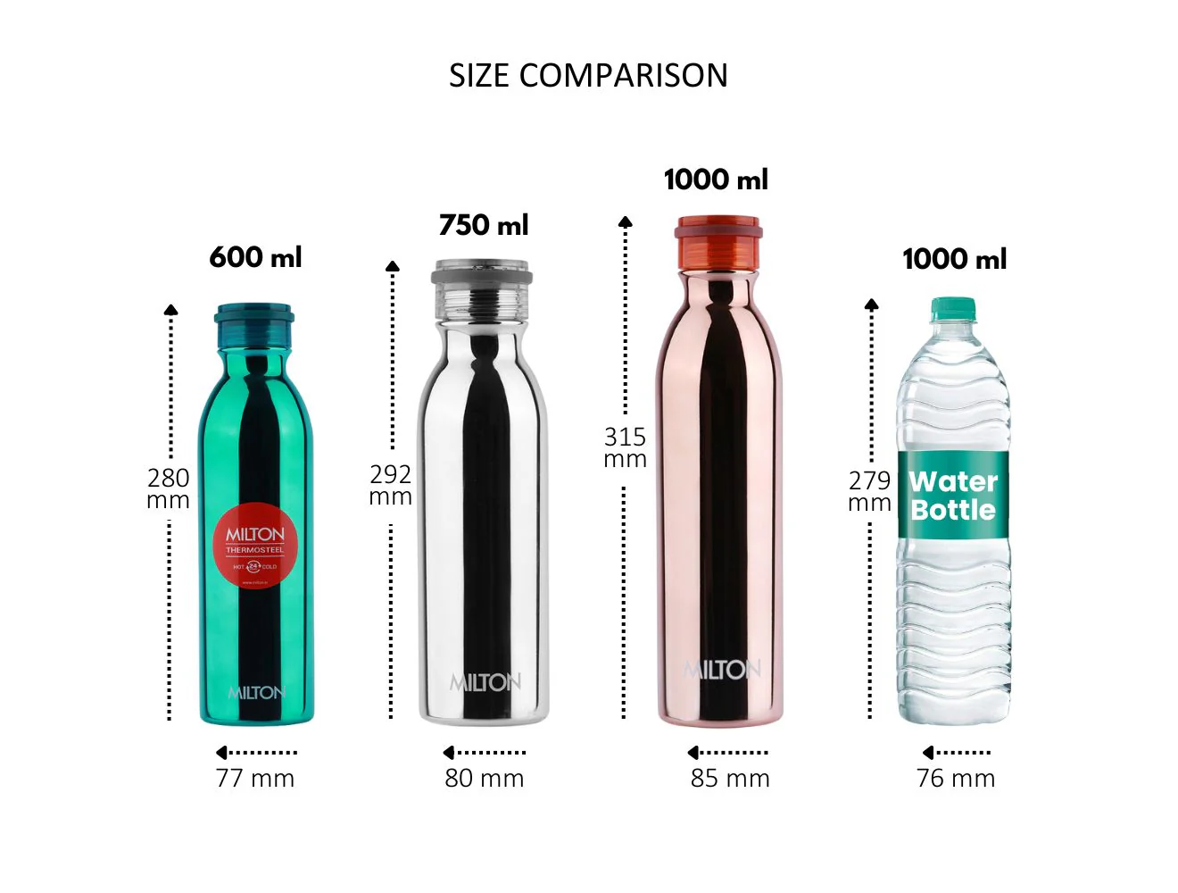 Glitz Thermosteel Bottle (Milton) - Image 3