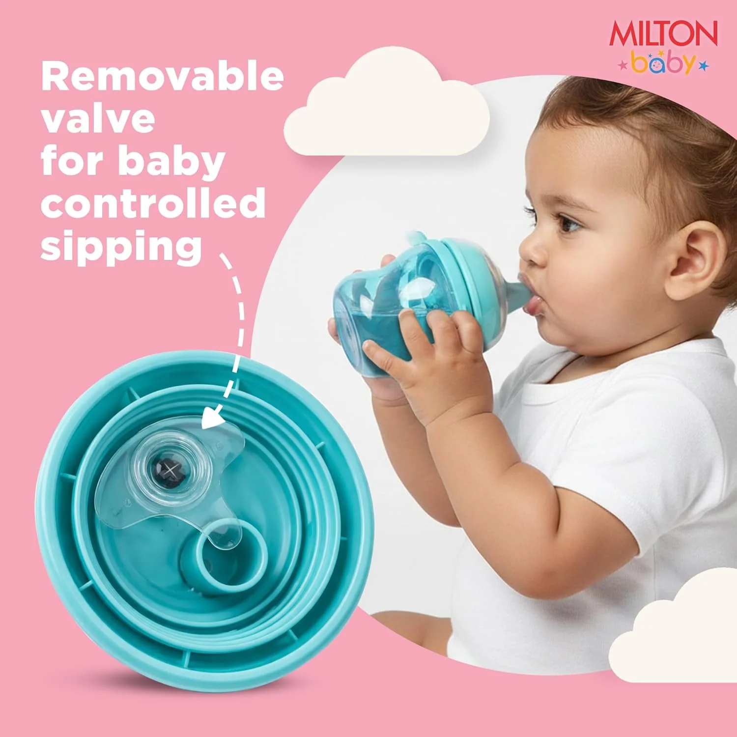 Hard Spout Sippy Bottle For Baby (Milton) - Image 5