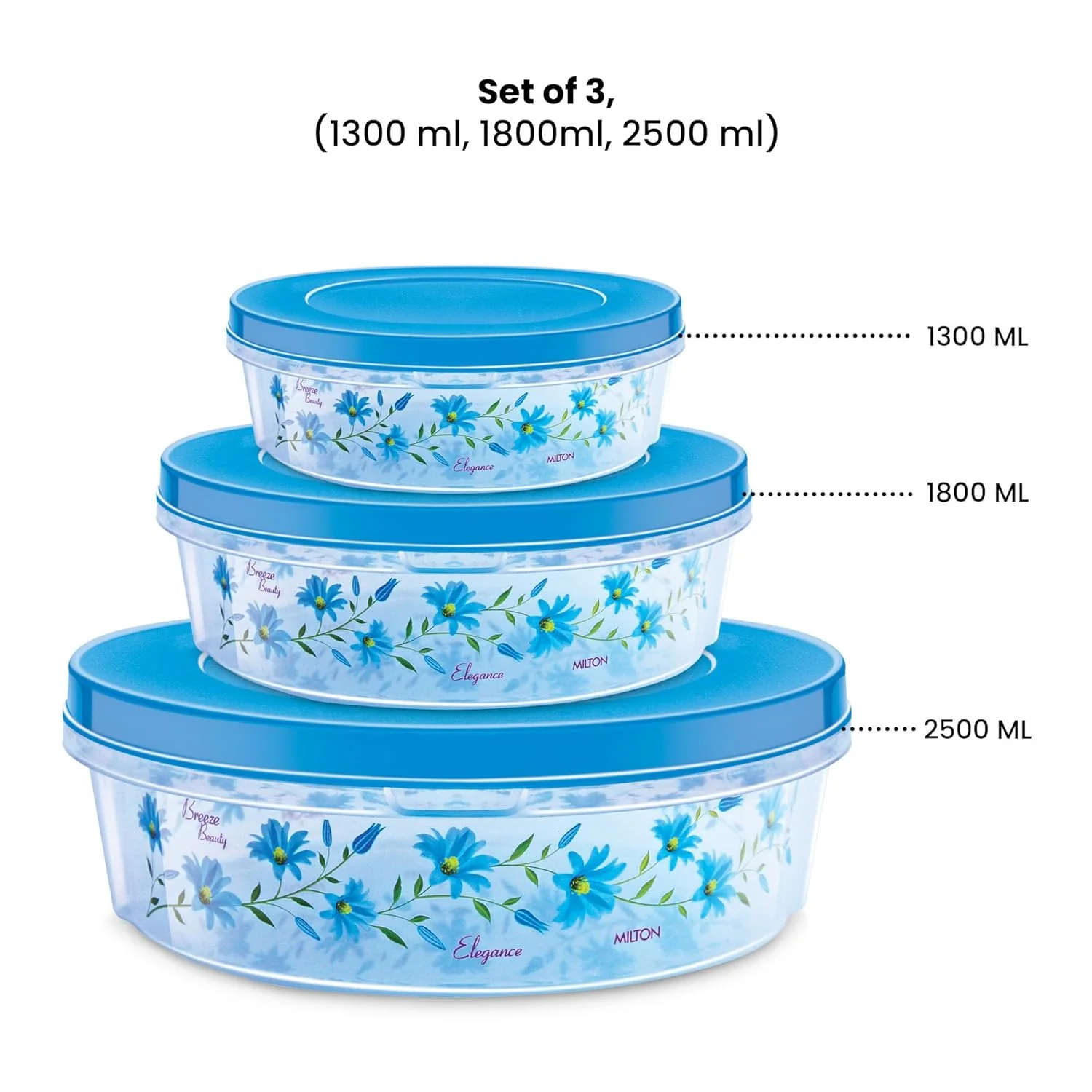 Keepex Container (Milton) - Image 4