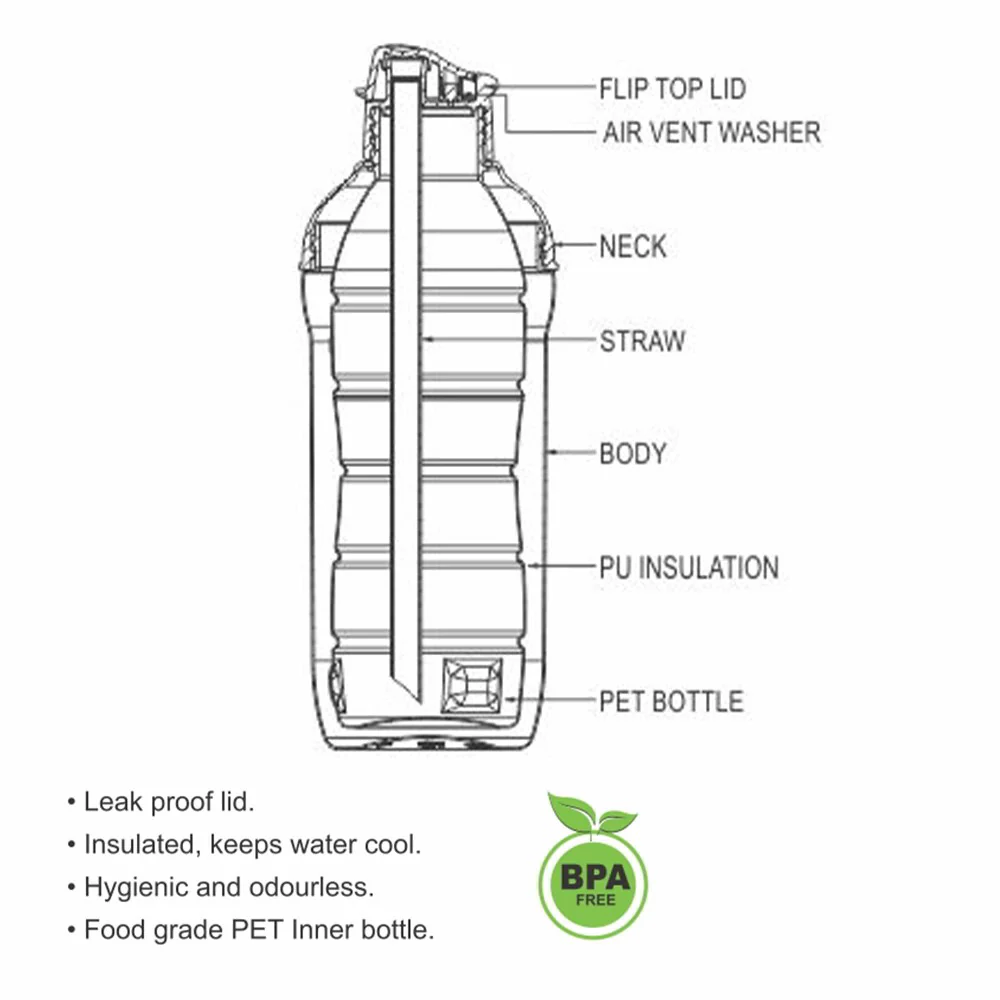 Kool Active Bottle (Milton) - Image 3