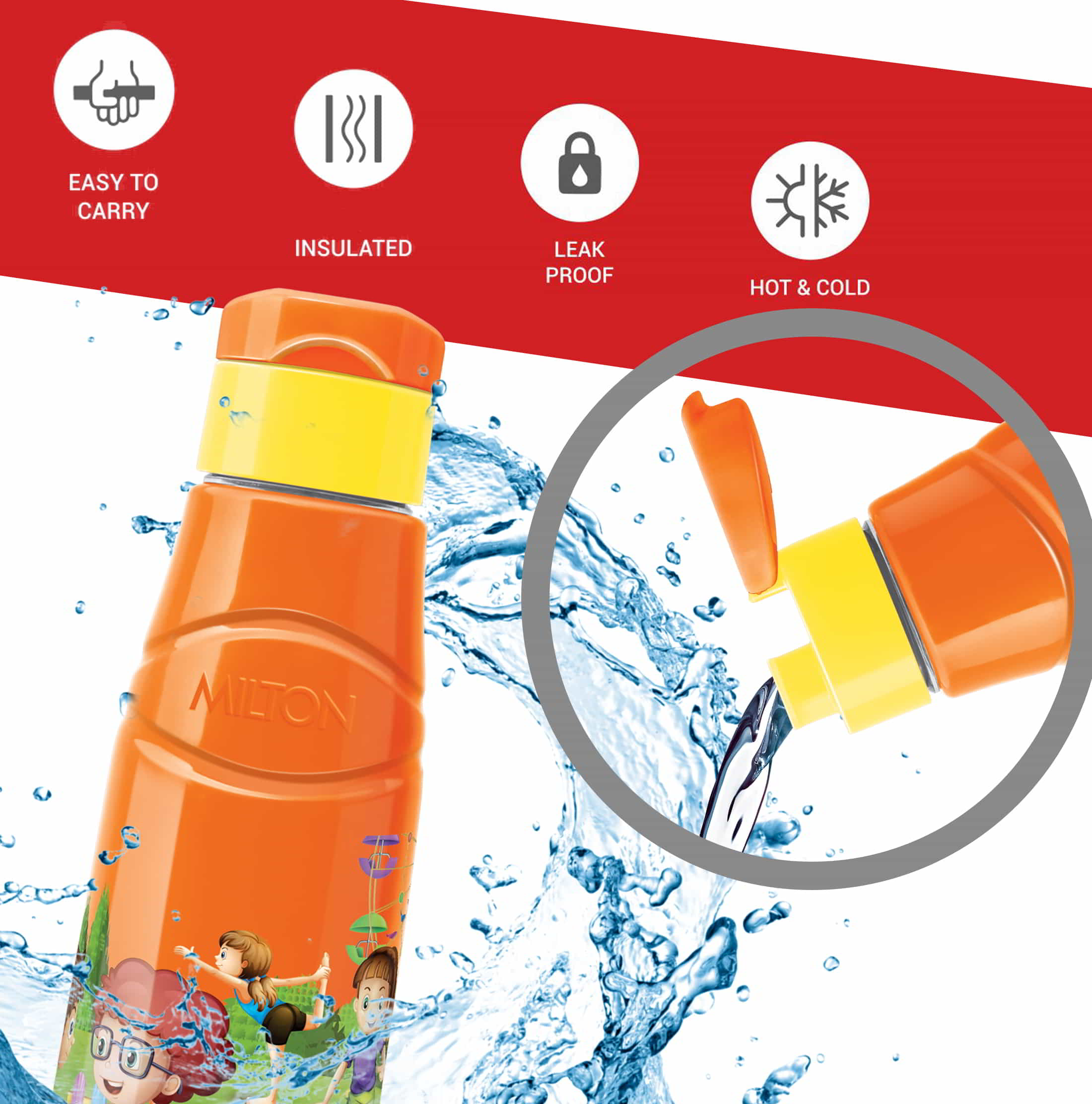 Kool Fun Kids Water Bottle (Milton) - Image 3