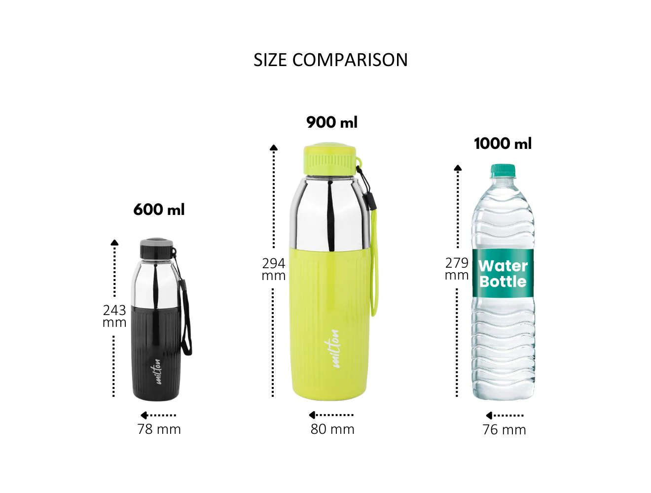 Kool Glossy Water Bottle (Milton) - Image 4