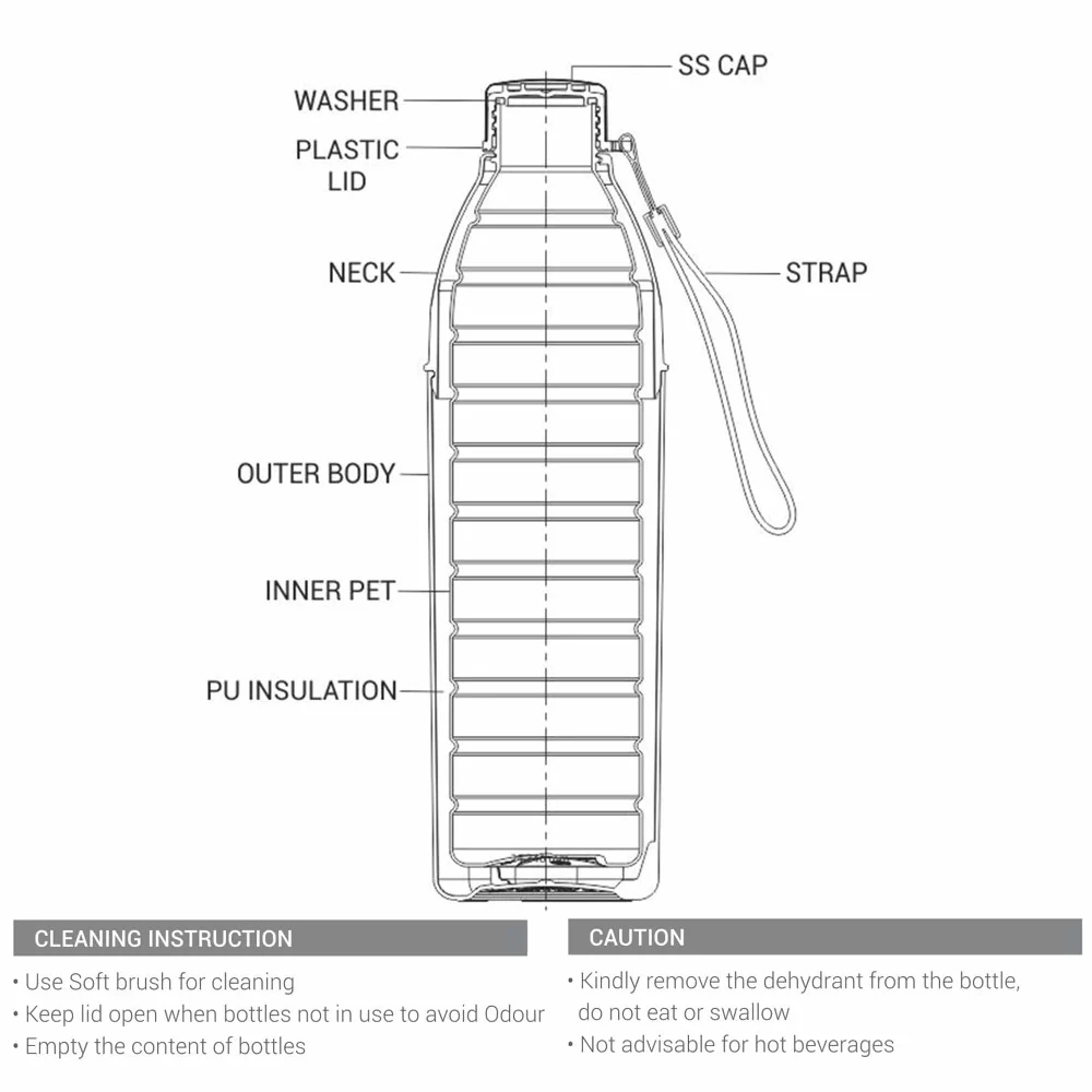 Kool Hexone Pu Insulated Water Bottle (Milton) - Image 5
