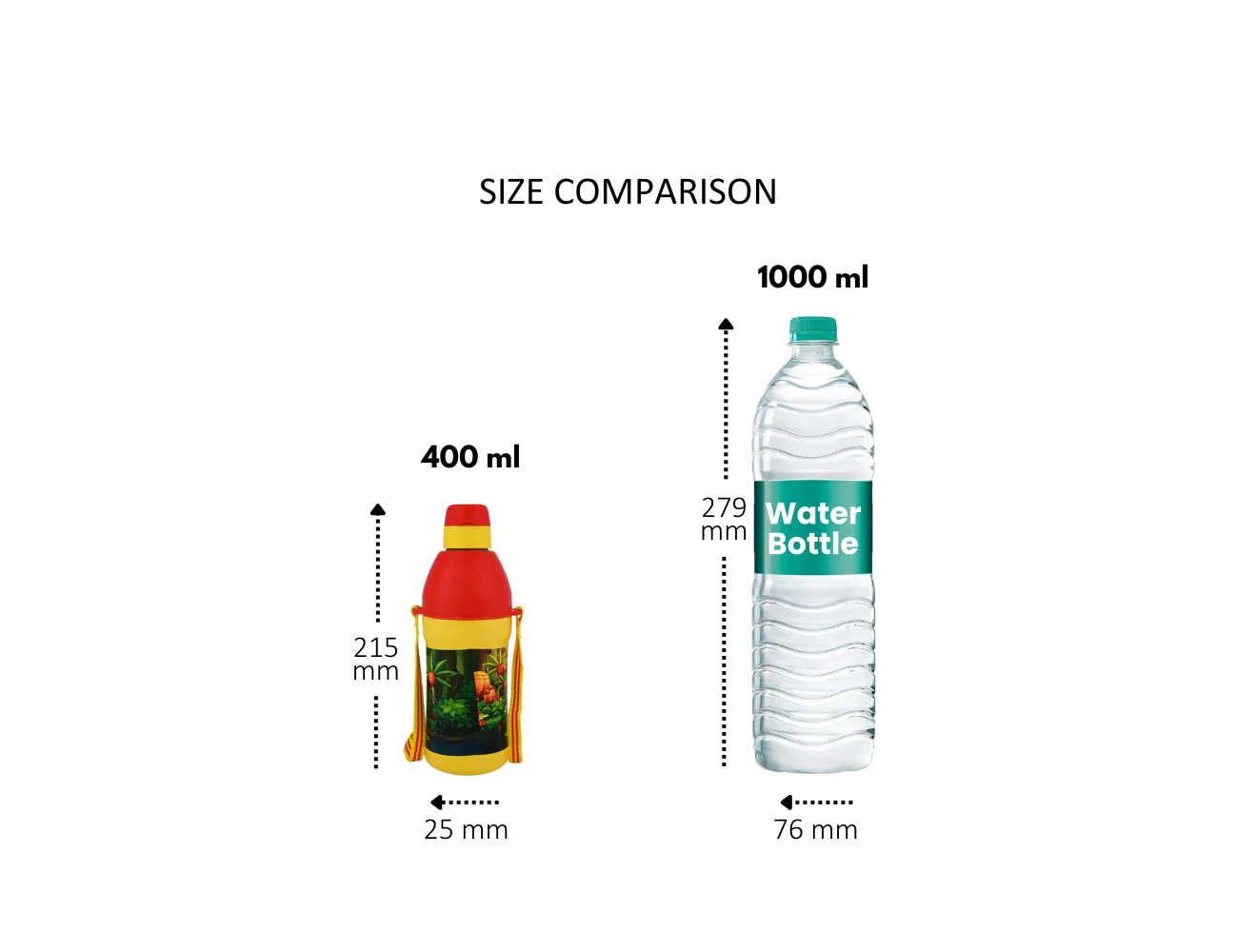 Kool Joy Kids Leakproof Water Bottle - Image 6
