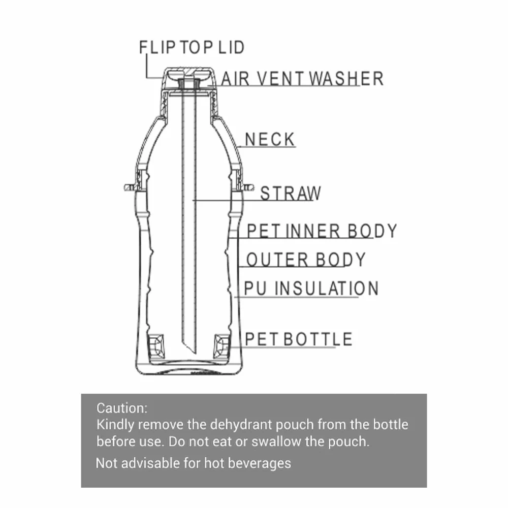 Kool Joy Kids Leakproof Water Bottle - Image 7