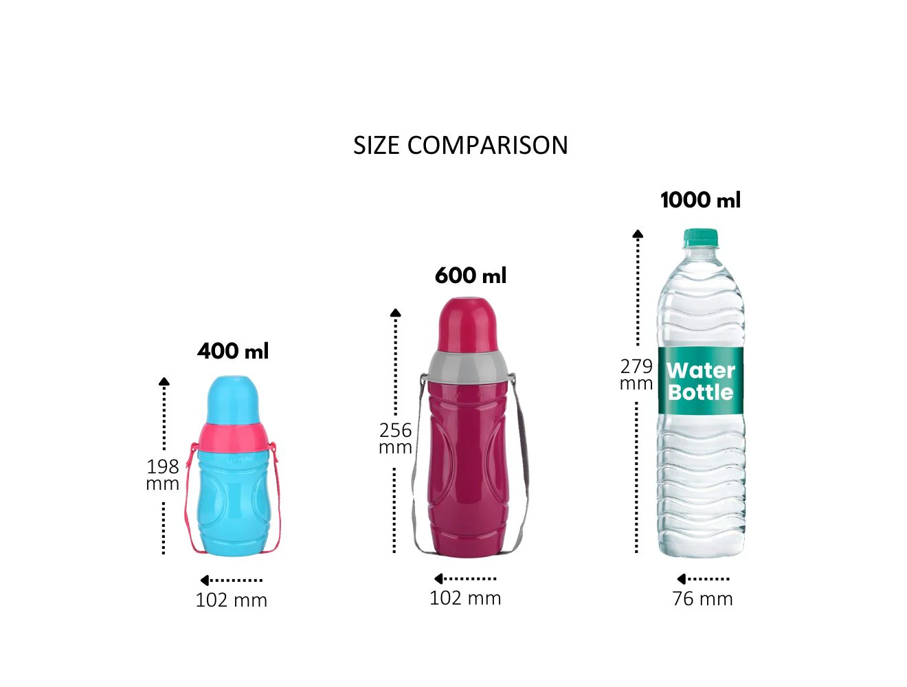 Kool Magic Water Bottle (Milton) - Image 5