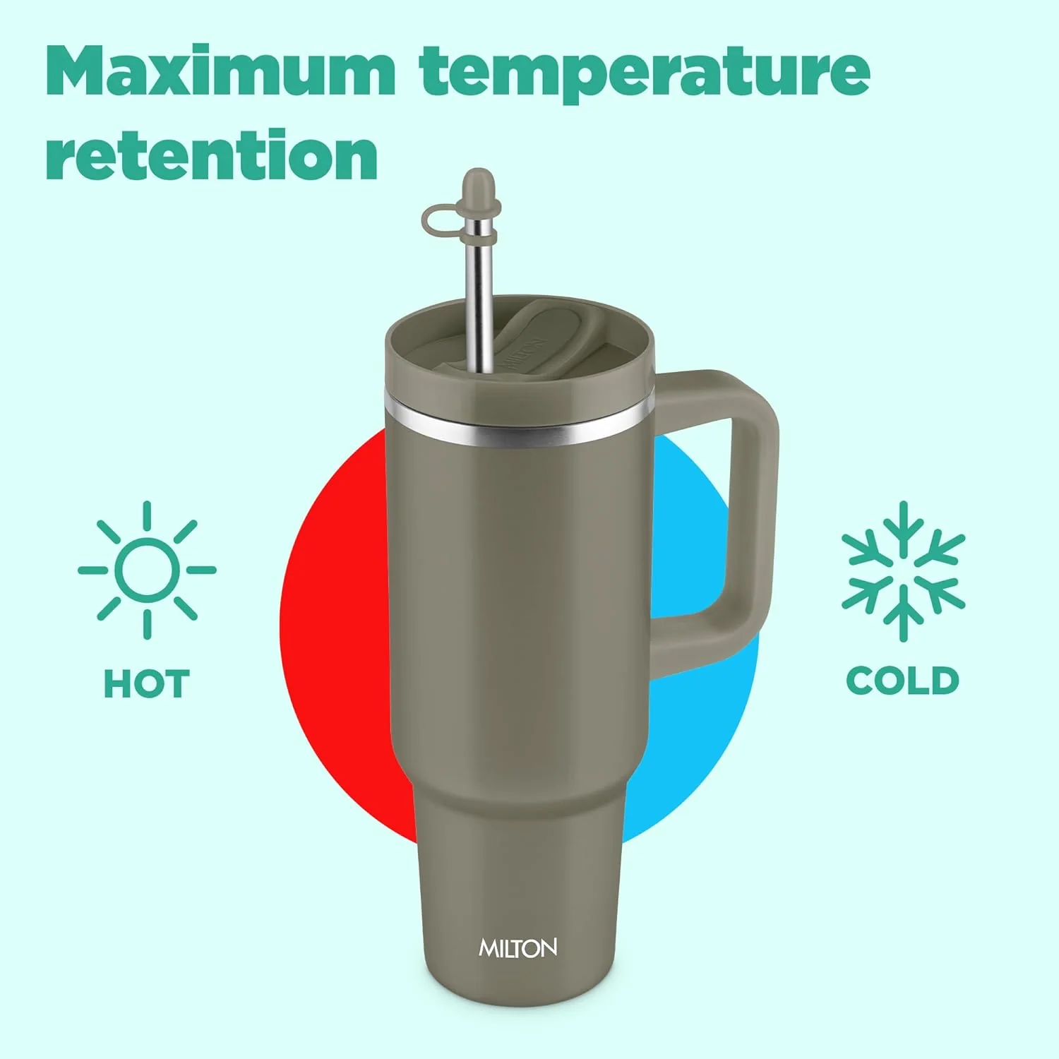 Malmo Thermosteel Tumbler (Milton) - Image 30