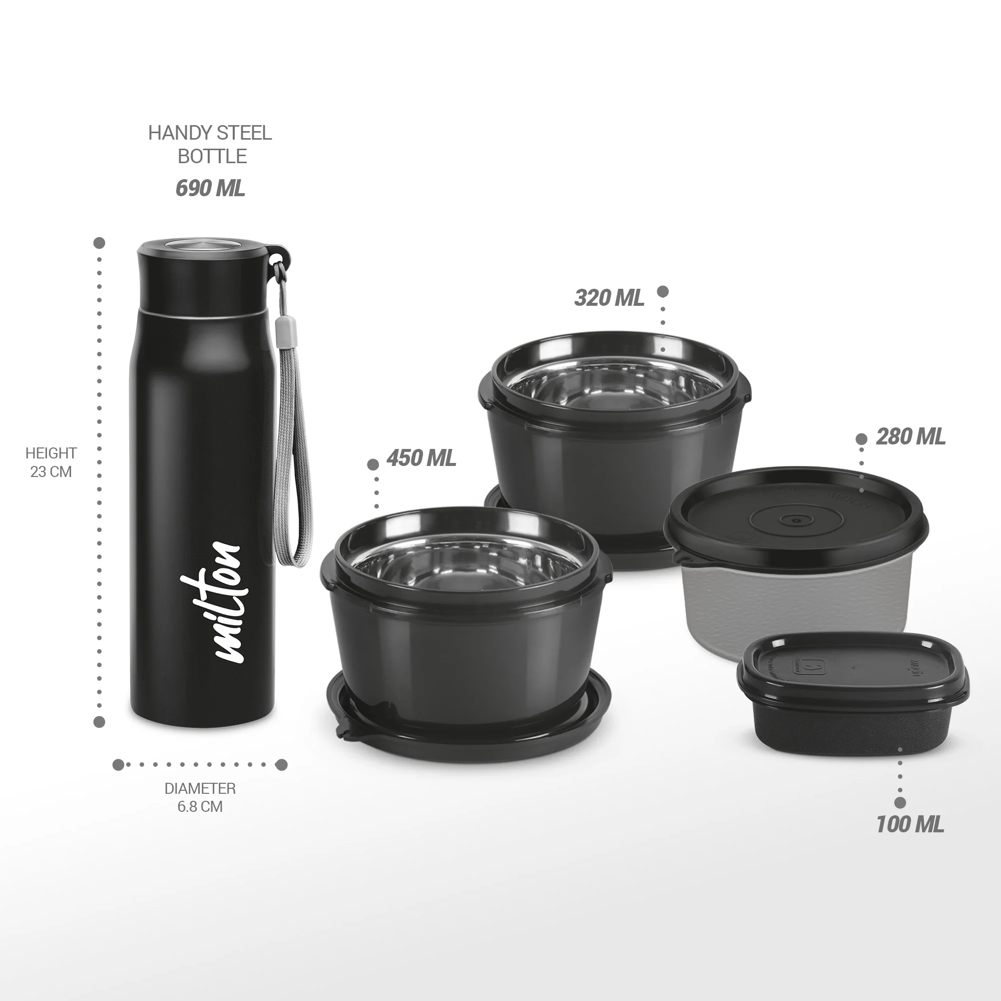 Max Meal Lunchbox (Milton) - Image 3