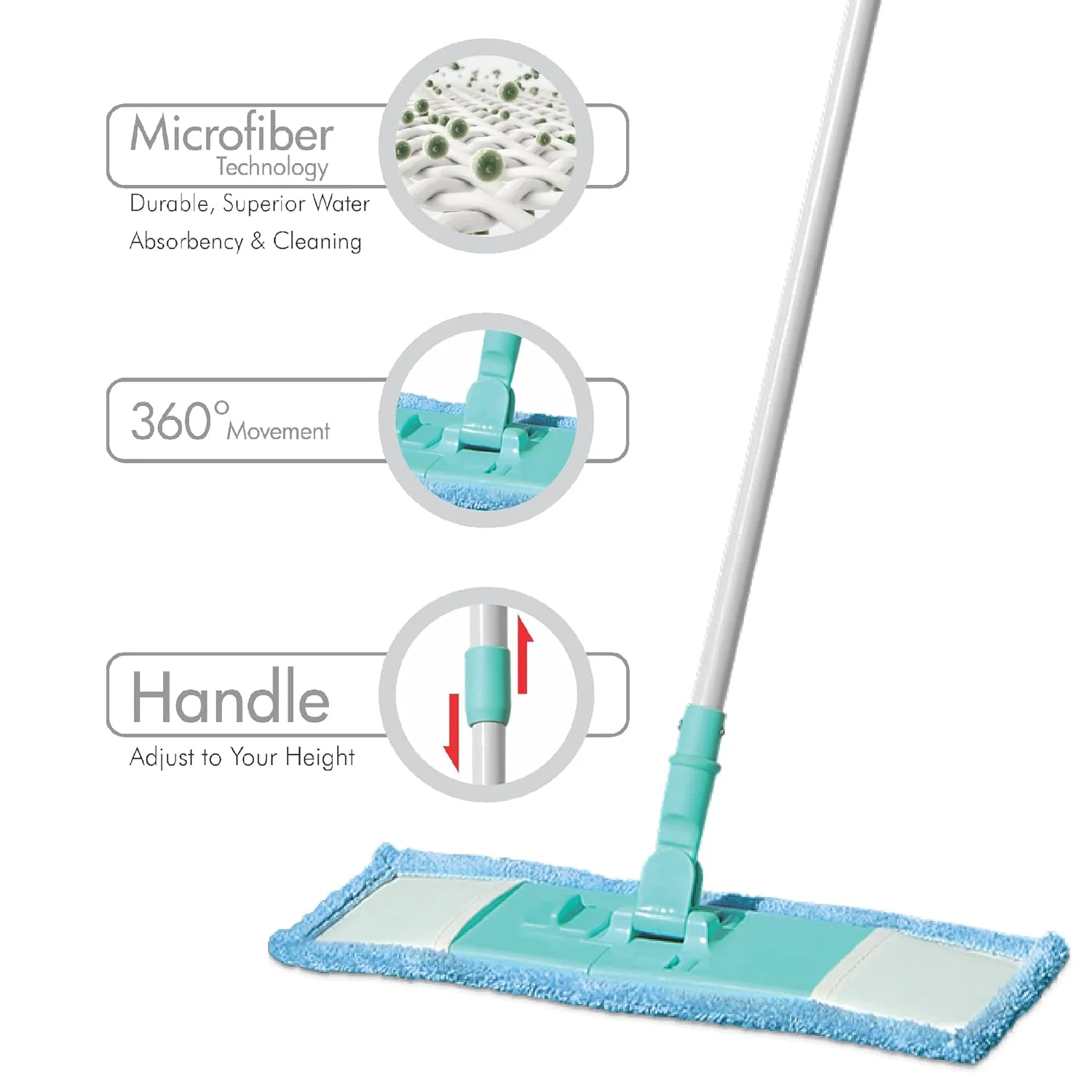 Microfiber Flat Mop - Wet & Dry (Spotzero by Milton) - Image 2