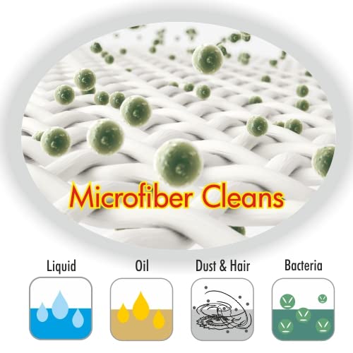 Microfiber Flat Mop - Wet & Dry (Spotzero by Milton) - Image 3