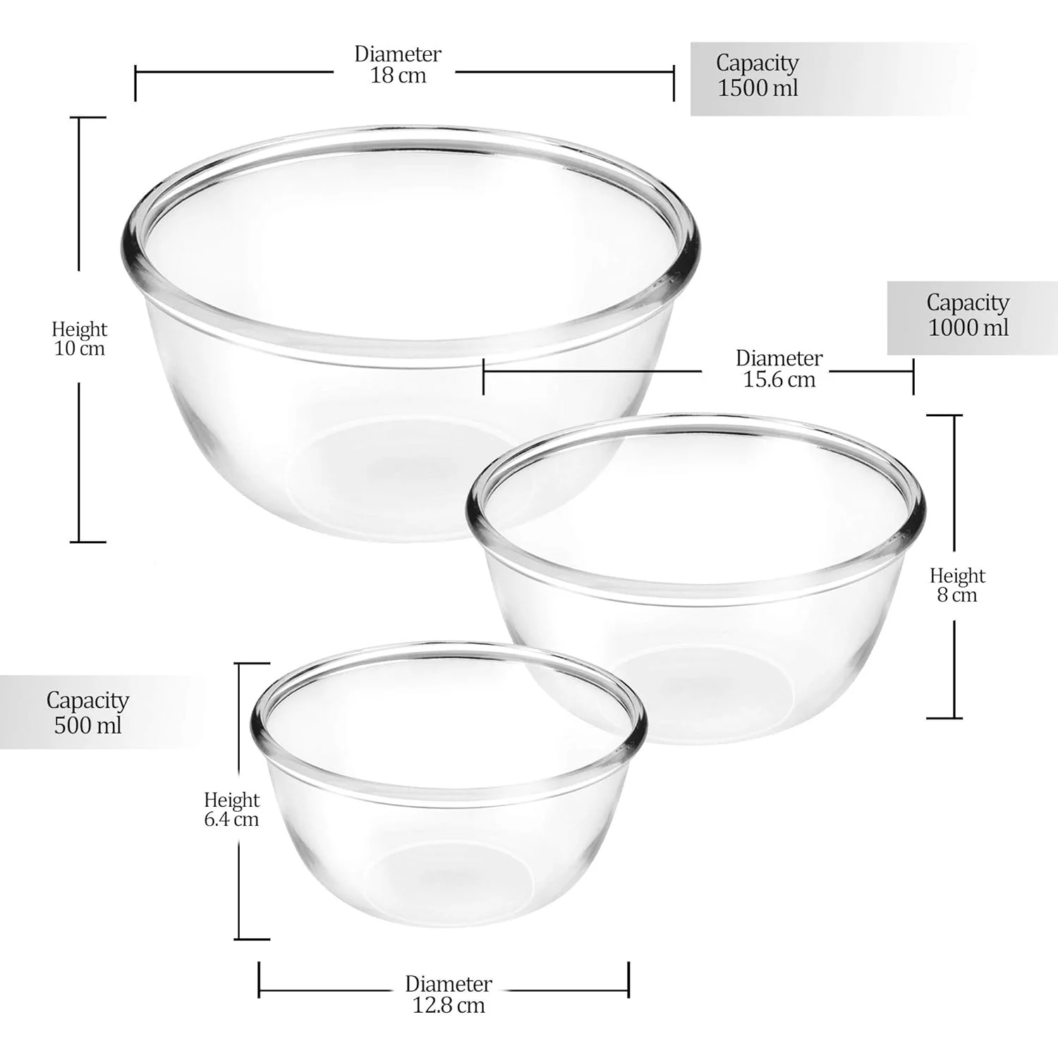 Mixing Bowl 3 pcs Set Without Lid (Treo by Milton) - Image 3