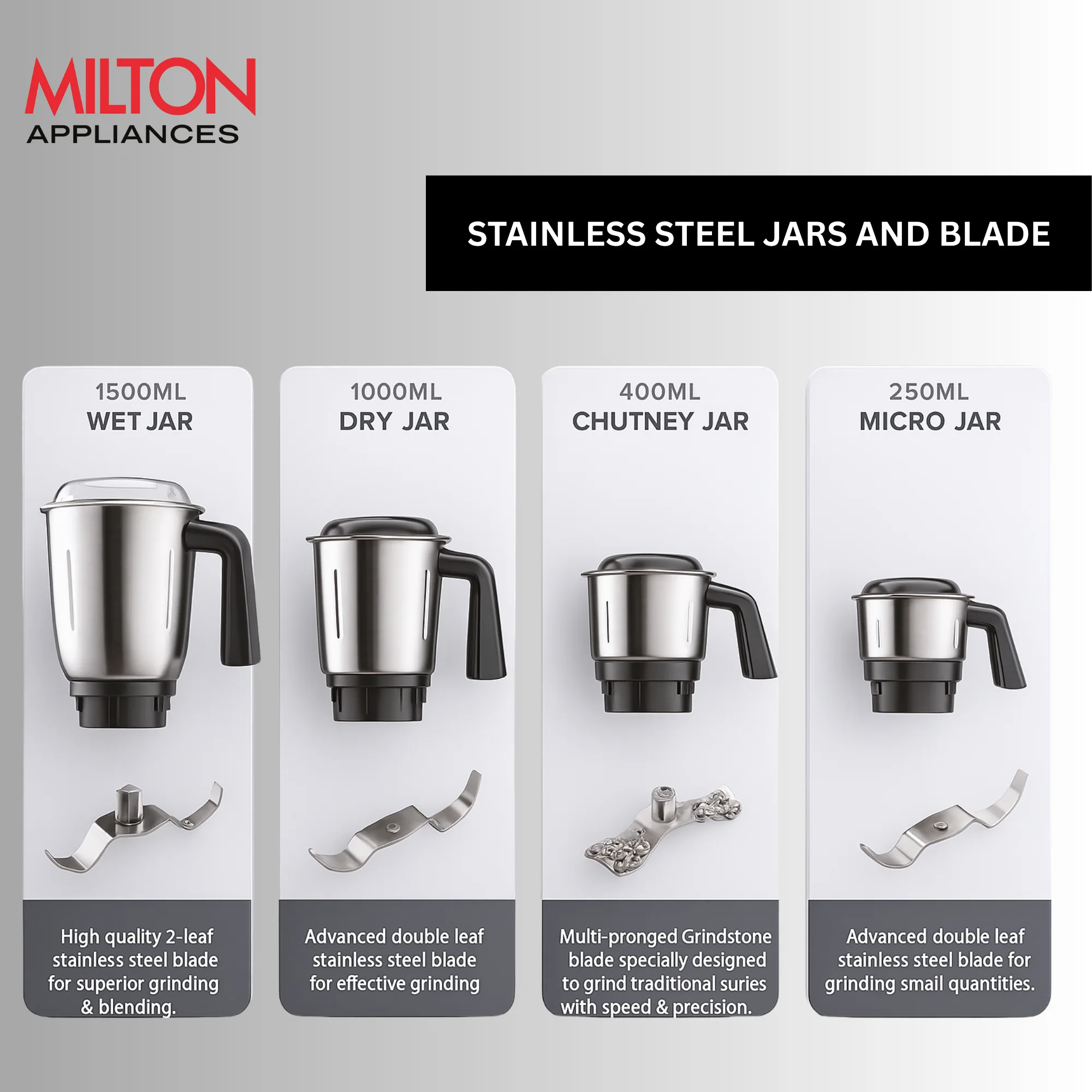 Neom Mixer Grinder (Milton) - Image 6