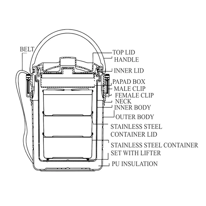 Odyssey Insulated Lunch Box (Milton) - Image 4