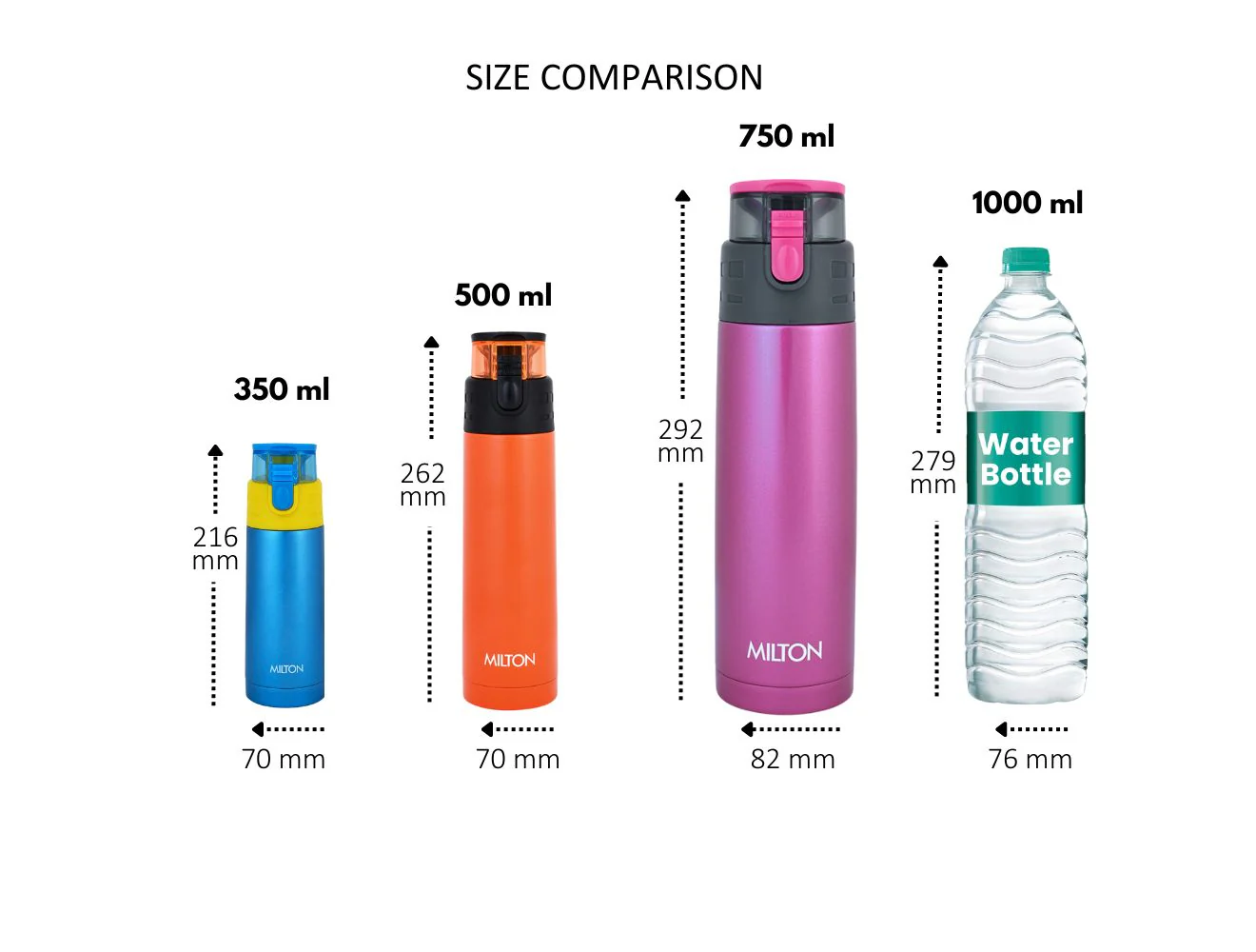 Personalized Atlantis Thermosteel Water Bottle (Milton) - Image 8