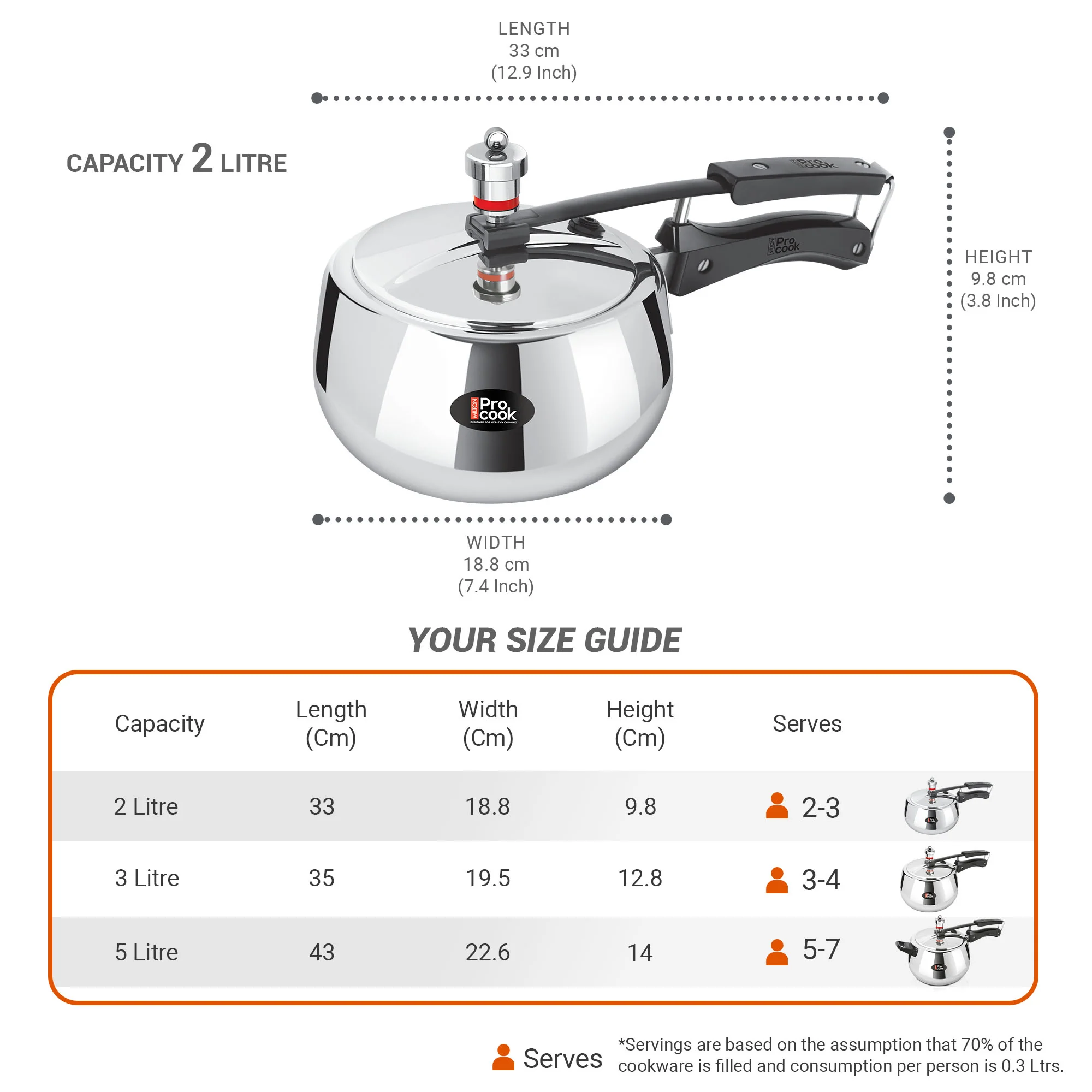Pressure Cooker Inner Lid Curve Triply (Milton Procook) - Image 3