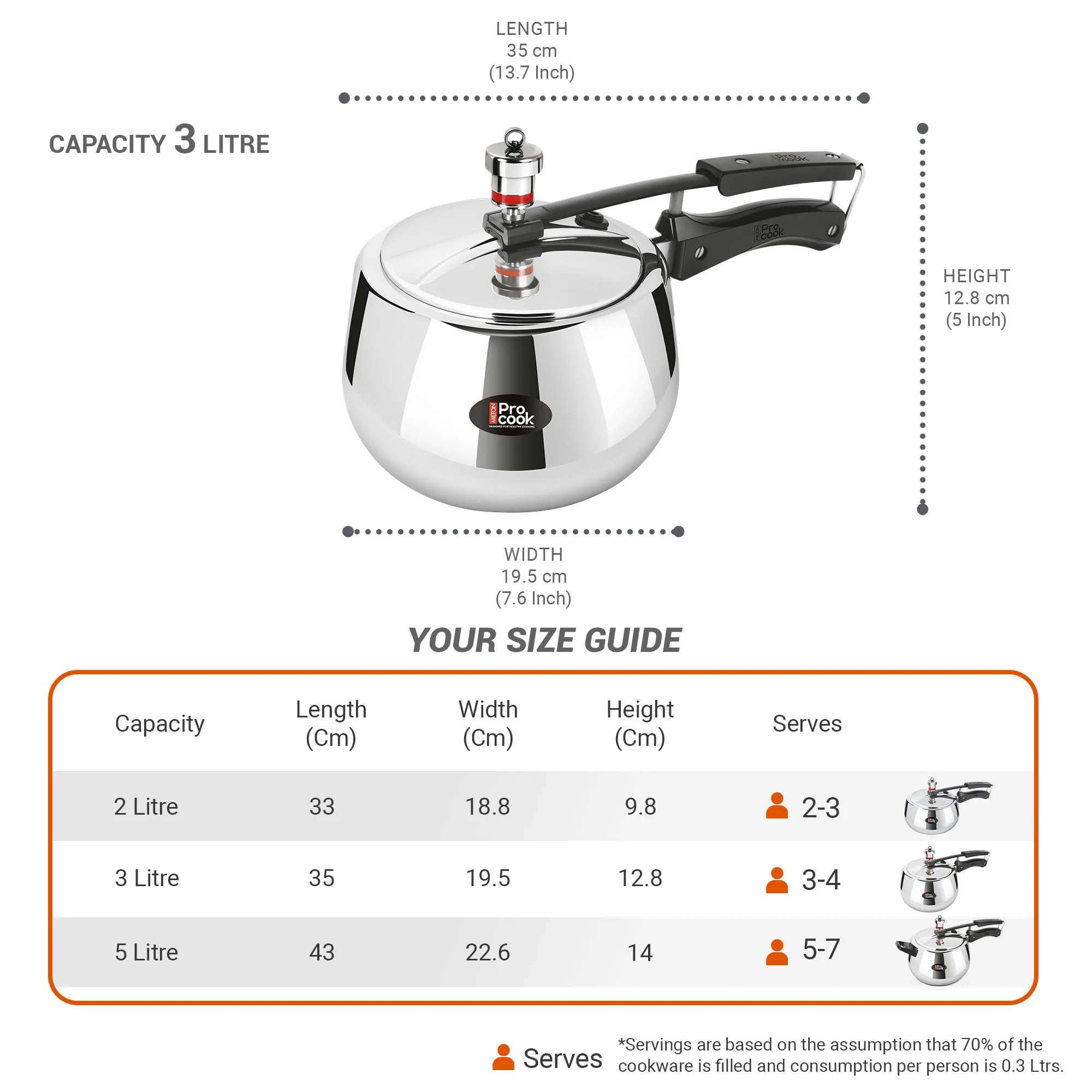 Pressure Cooker Inner Lid Curve Triply (Milton Procook) - Image 4
