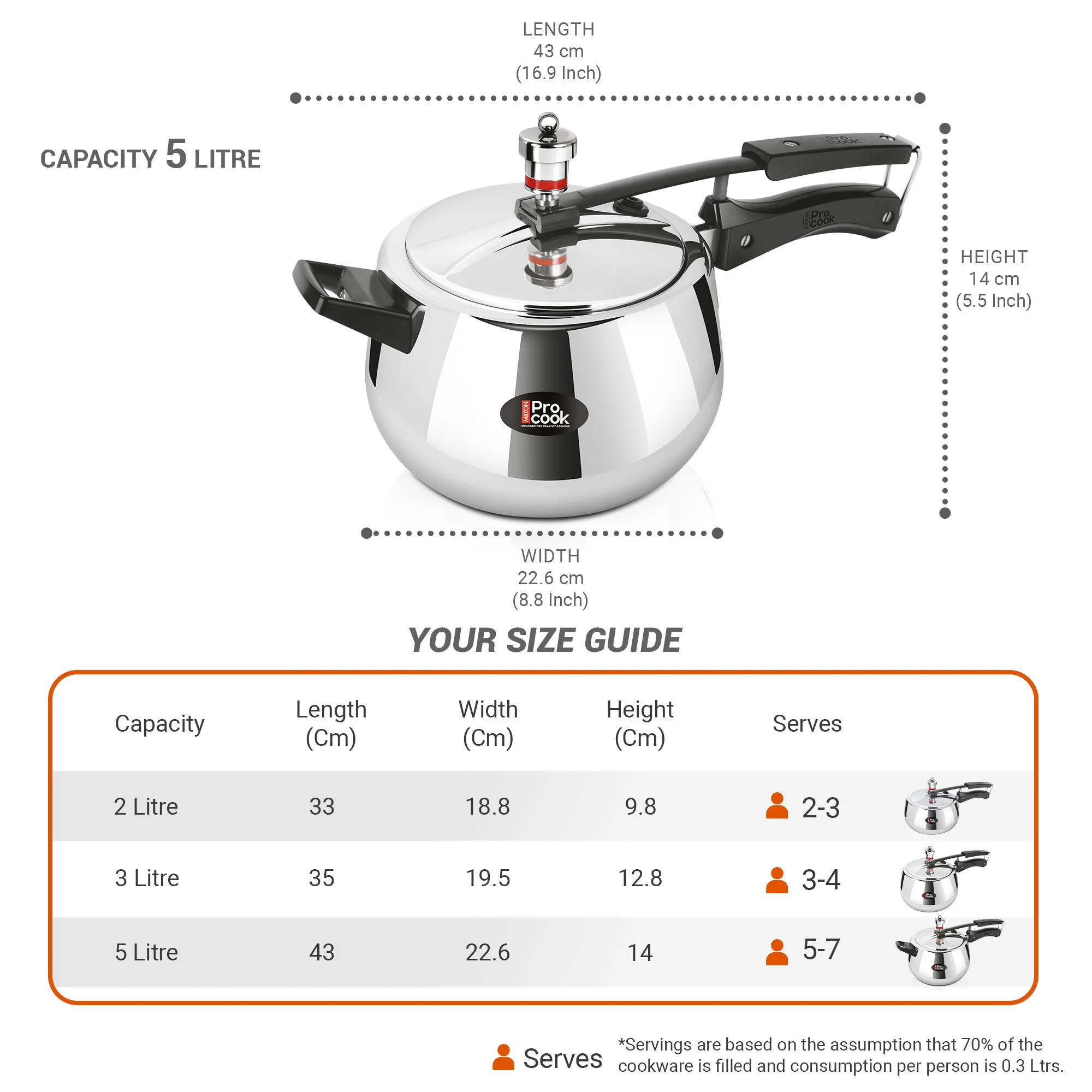 Pressure Cooker Inner Lid Curve Triply (Milton Procook) - Image 5