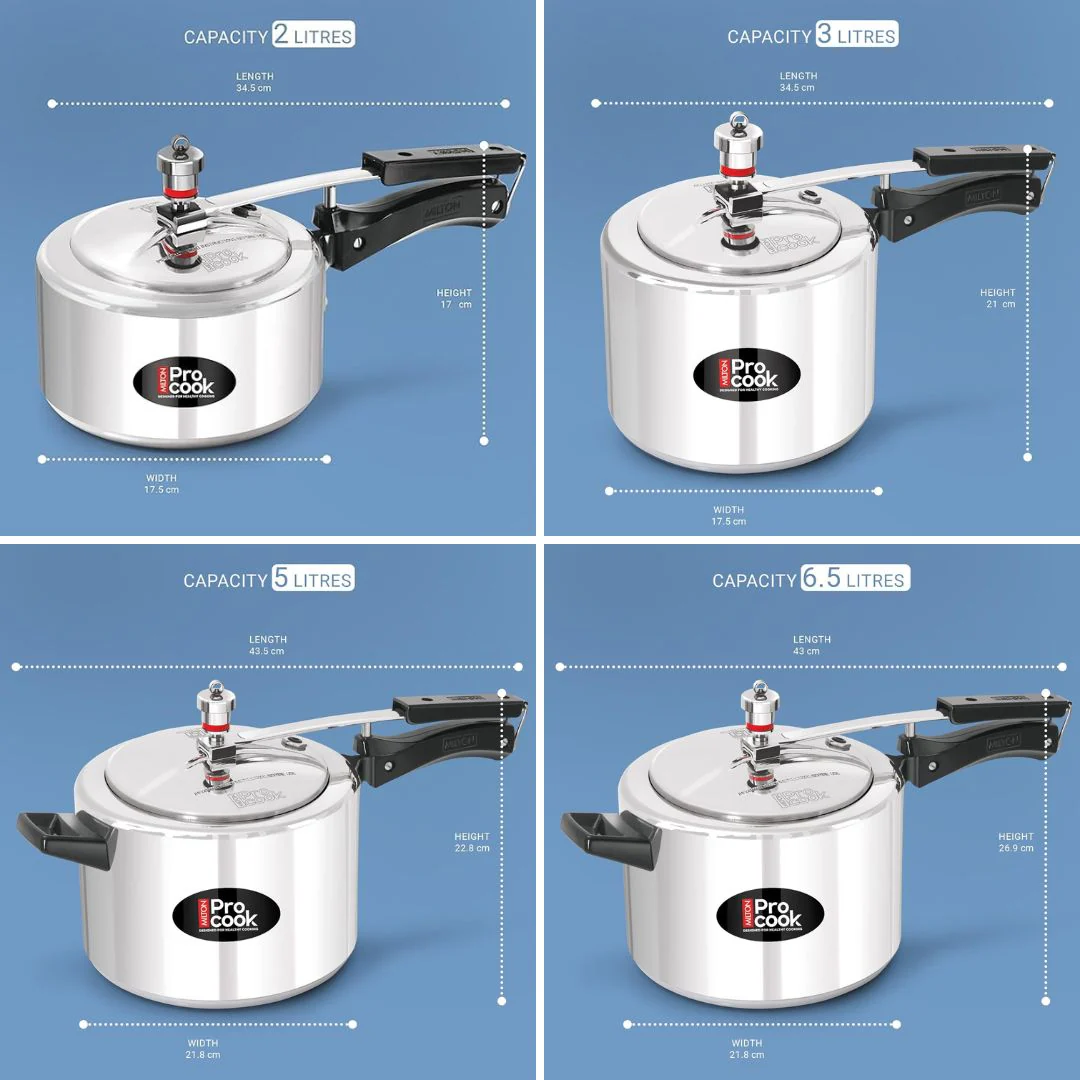 Pressure Cooker Inner Lid Non Induction (Milton Procook) - Image 3