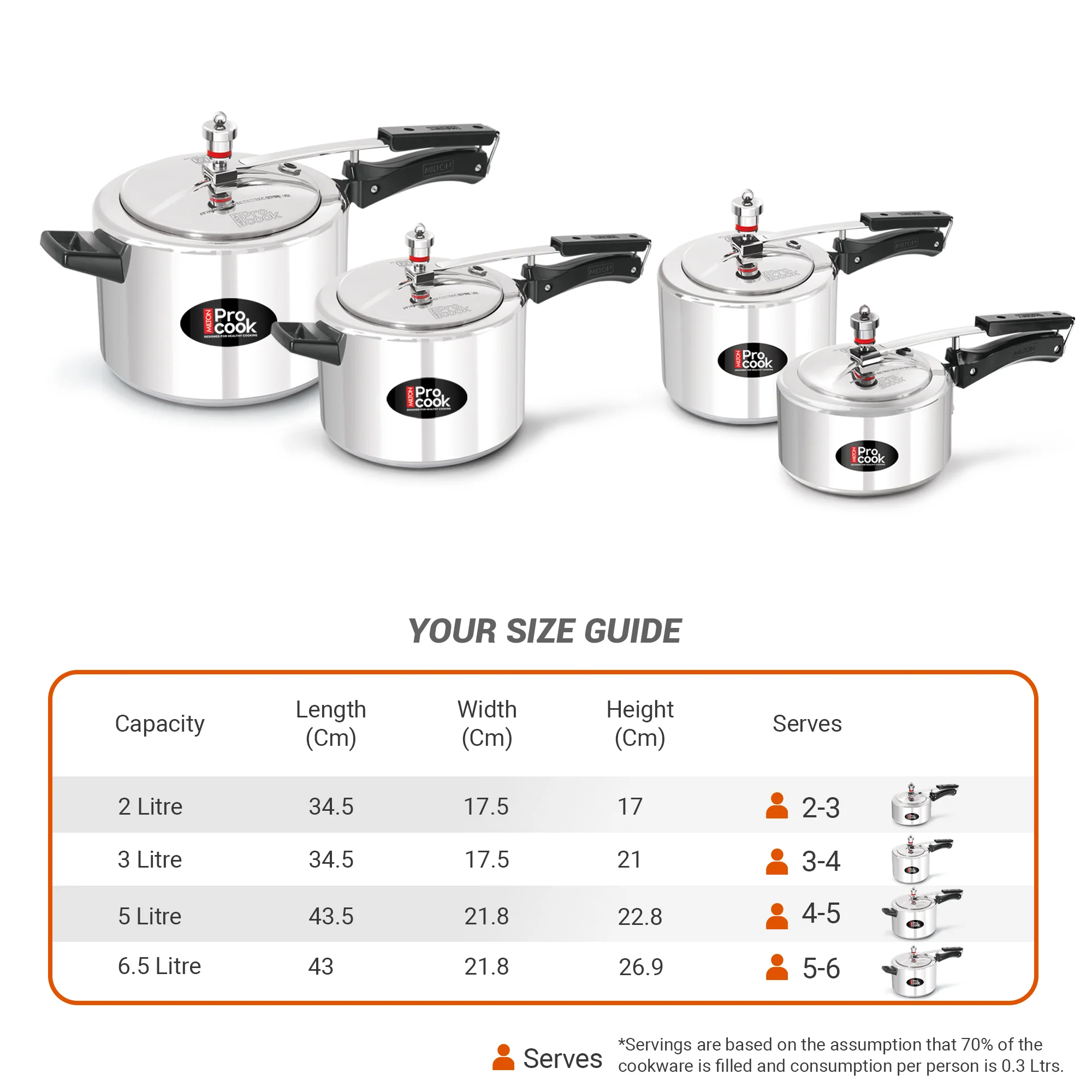 Pressure Cooker Inner Lid Non Induction (Milton Procook) - Image 6