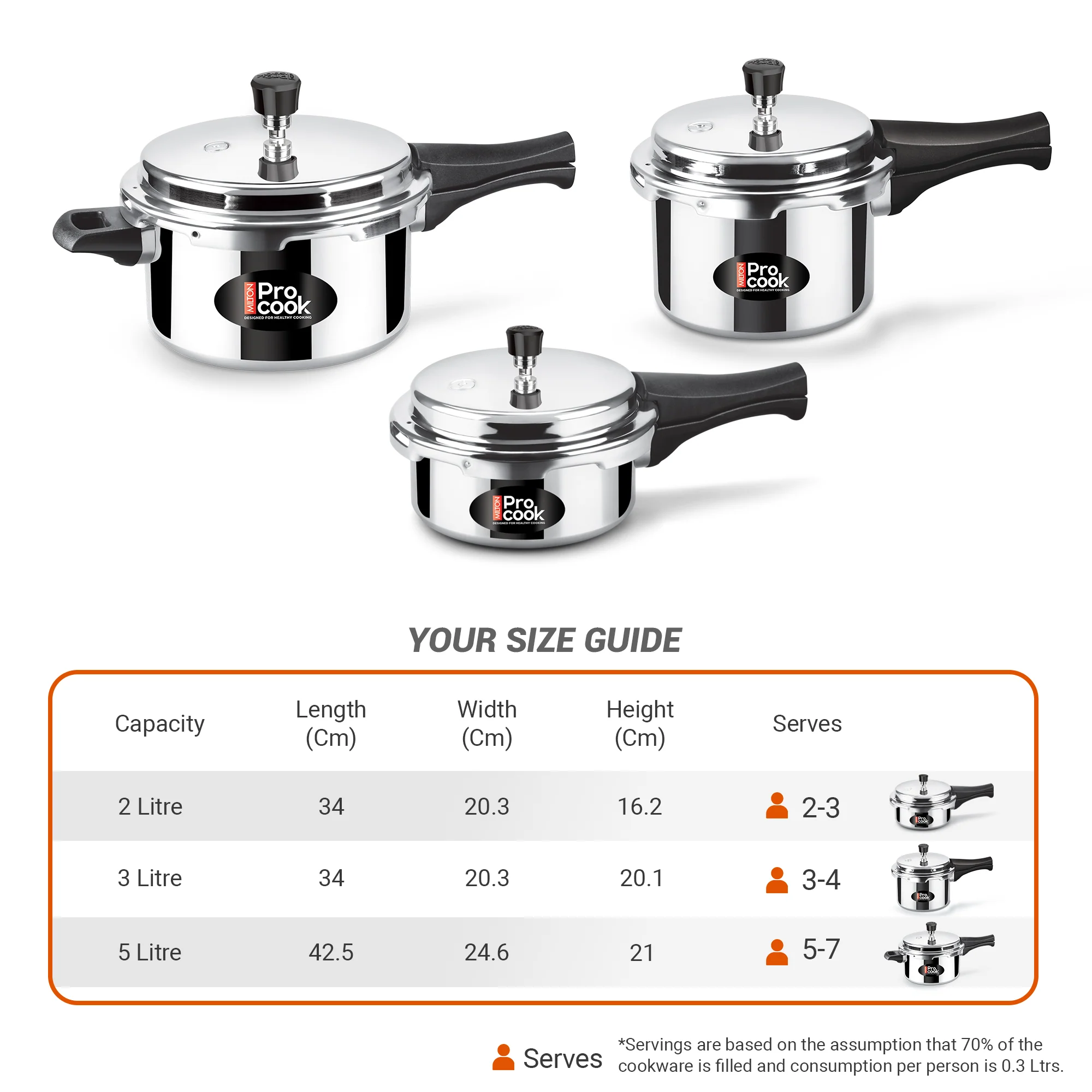Pressure Cooker Outer Lid Aluminium Non Induction (Milton Procook) - Image 9