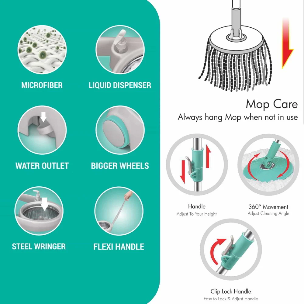 Prime Spin Mop with Big Wheels and Stainless Steel Wringer (Spotzero by Milton) - Image 4