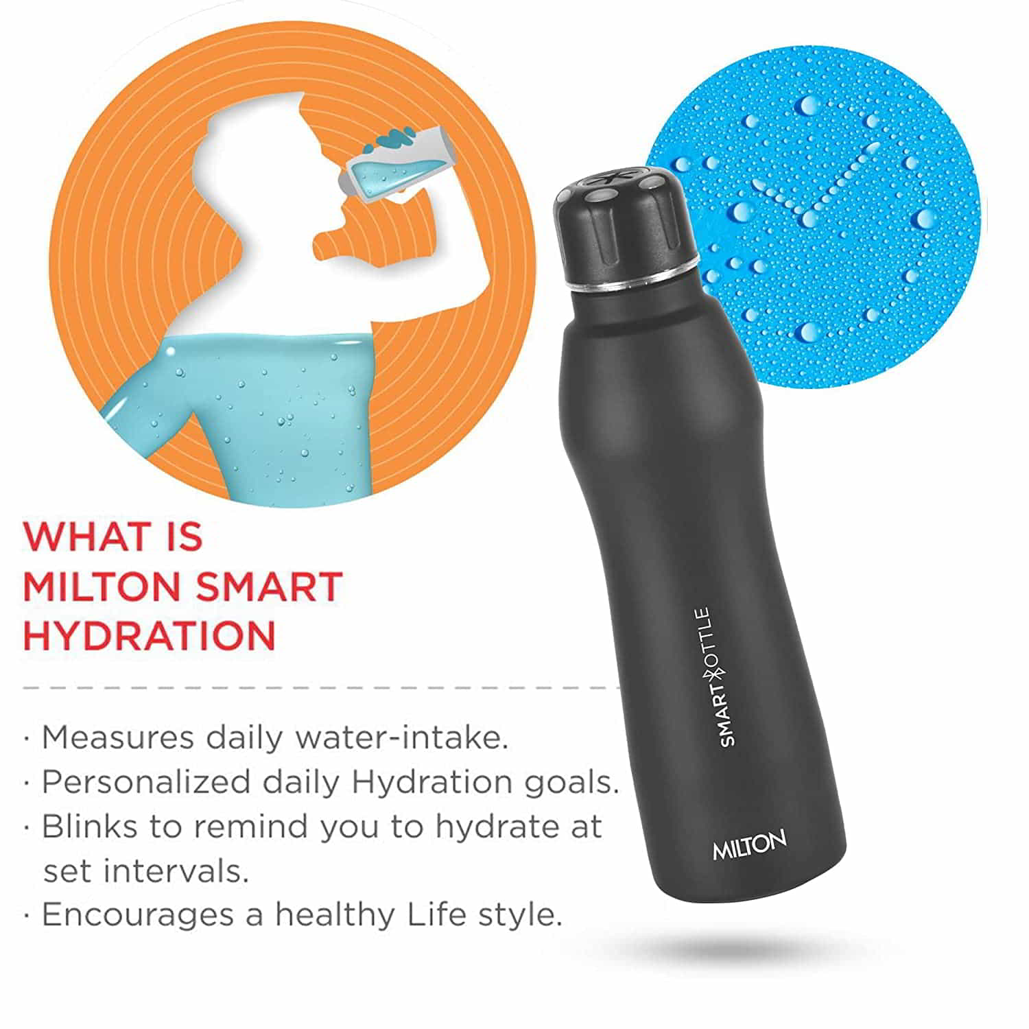 Smart Bottle (Milton) - Image 4
