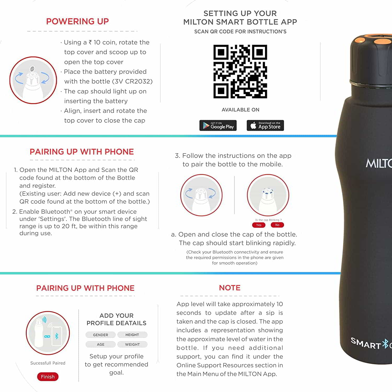 Smart Bottle (Milton) - Image 6
