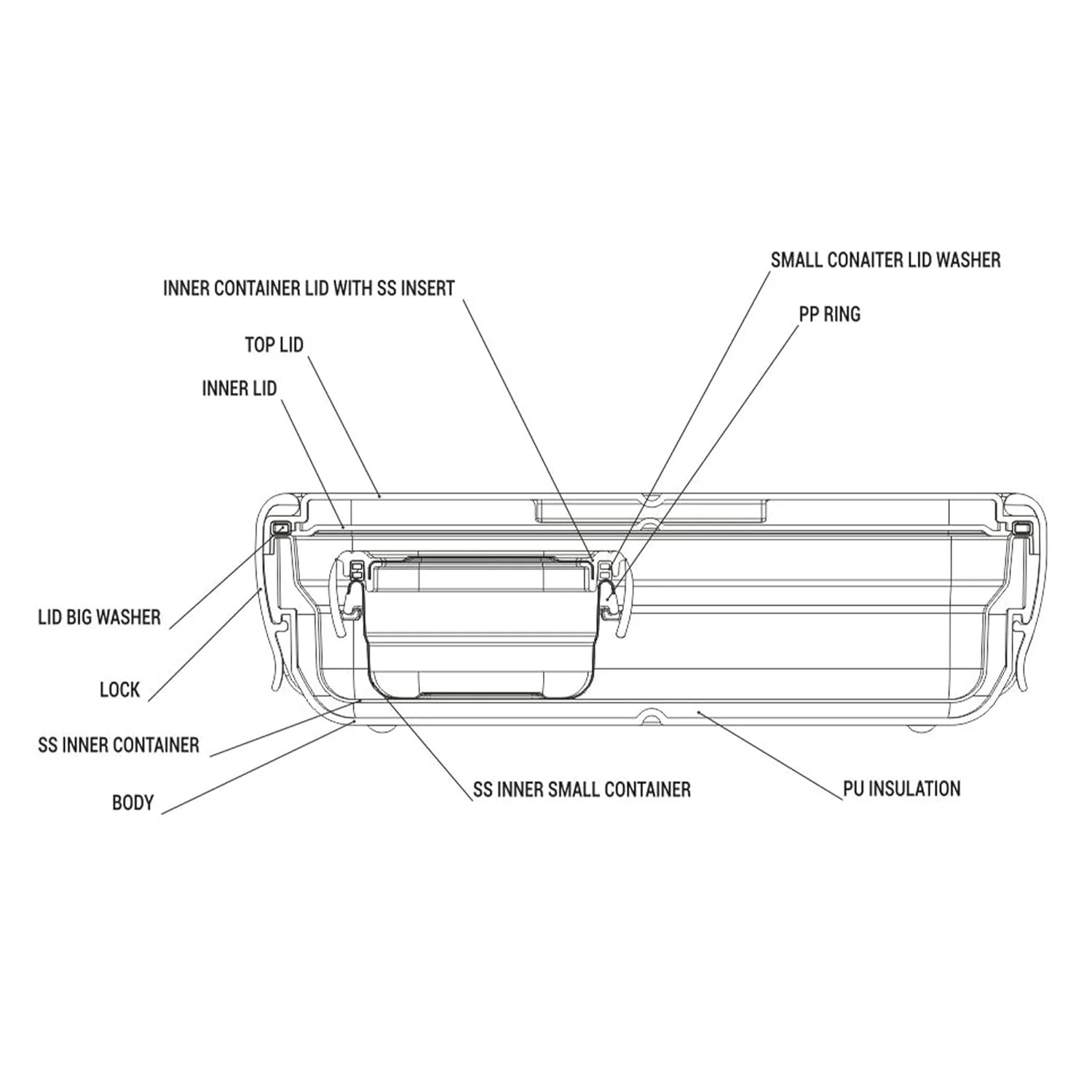 Snap Lock Tiffin (Milton) - Image 5