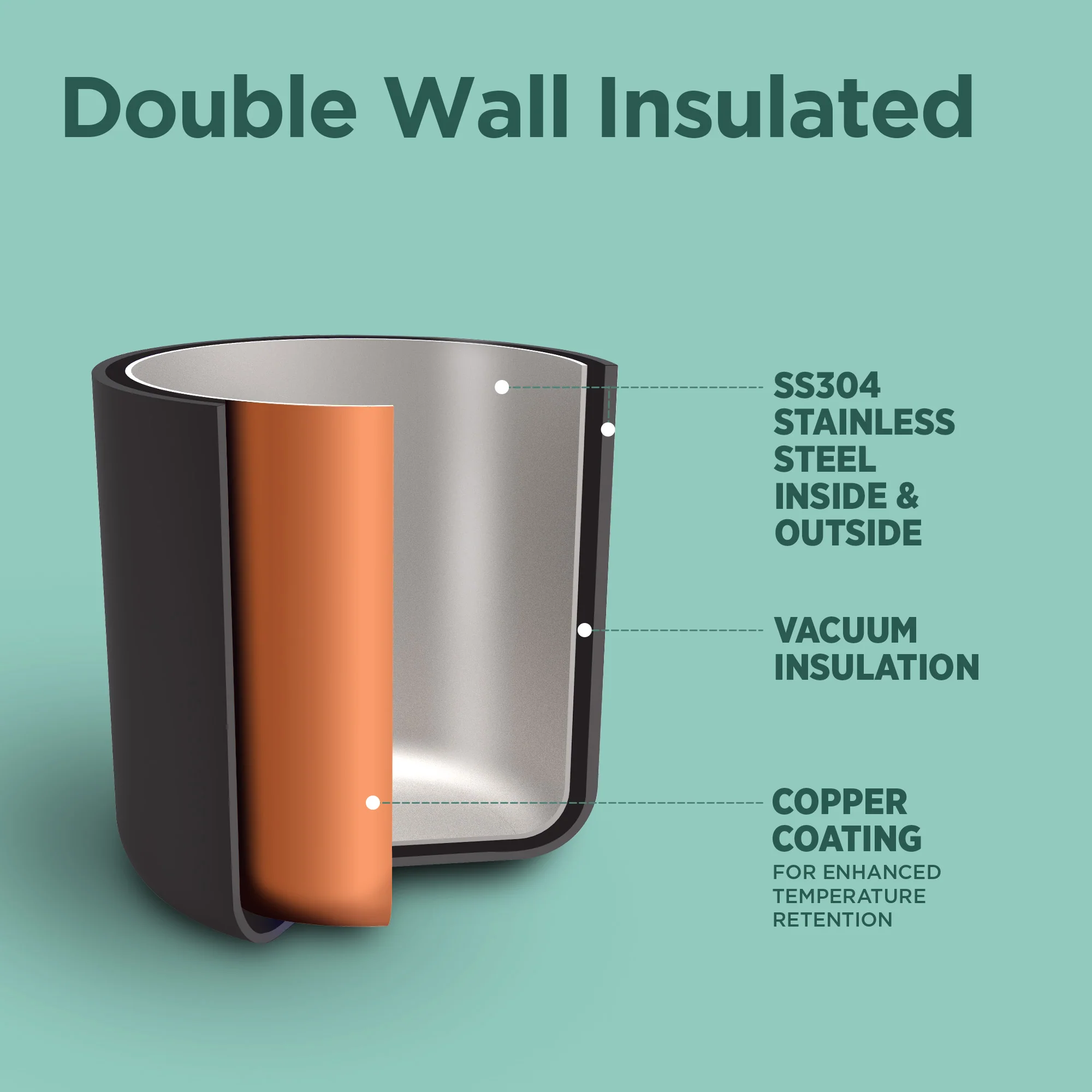 Soup Flask Deluxe (Milton) - Image 13