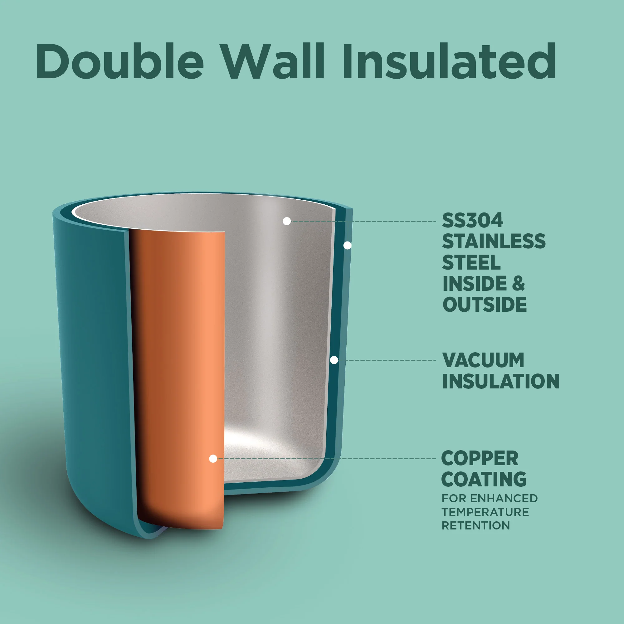 Soup Flask Deluxe (Milton) - Image 26