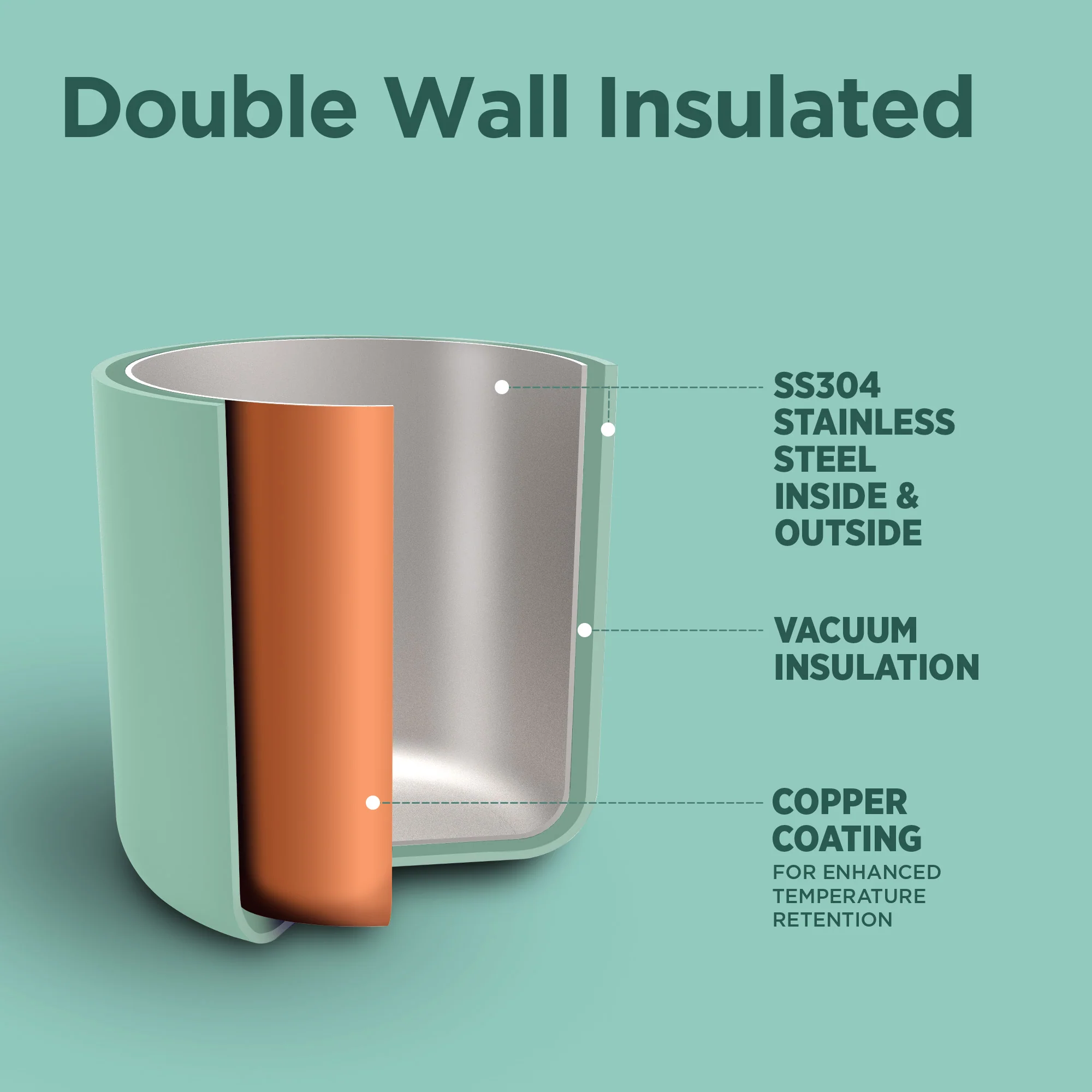 Soup Flask Deluxe (Milton) - Image 34
